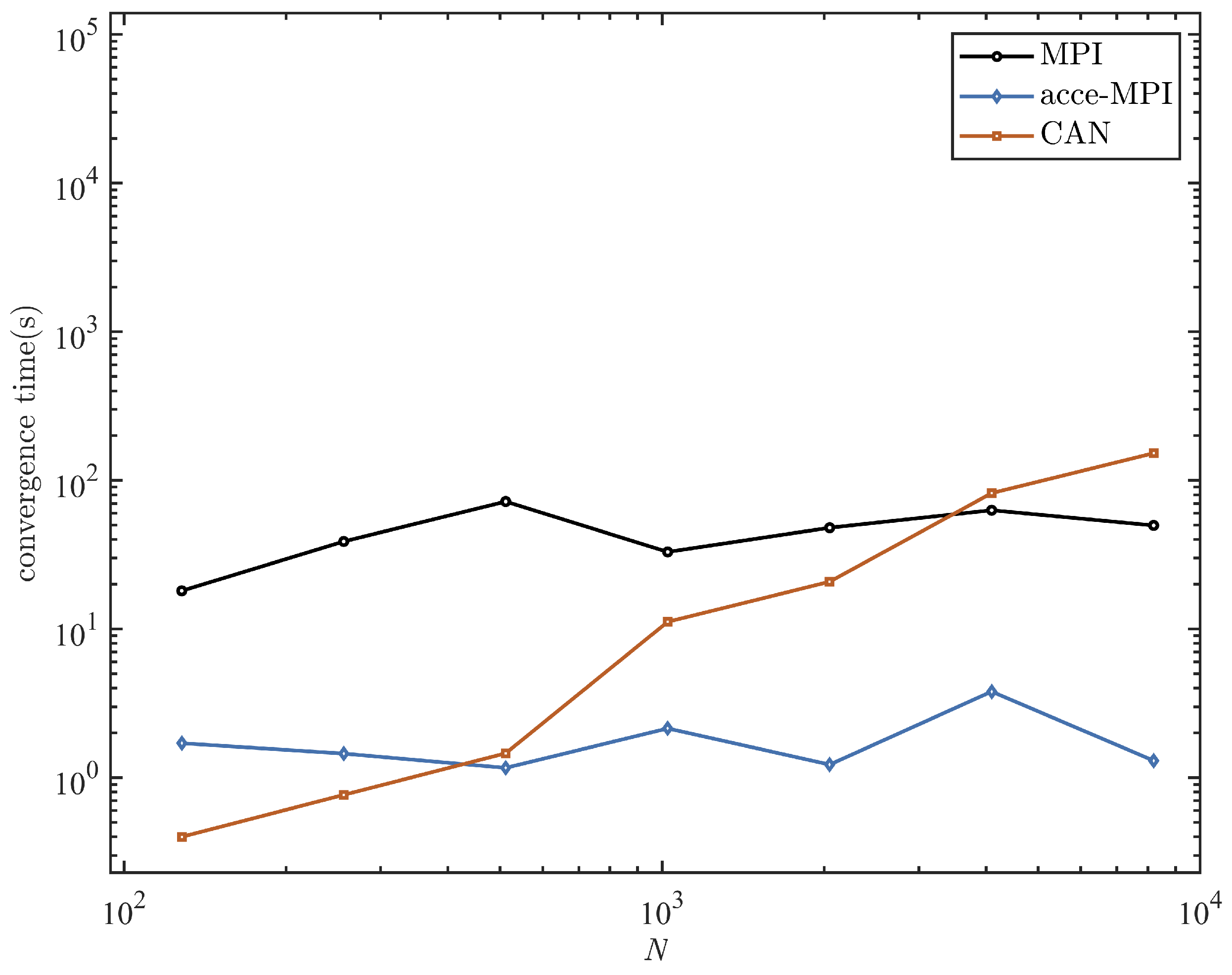 Remotesensing 16 02021 g003