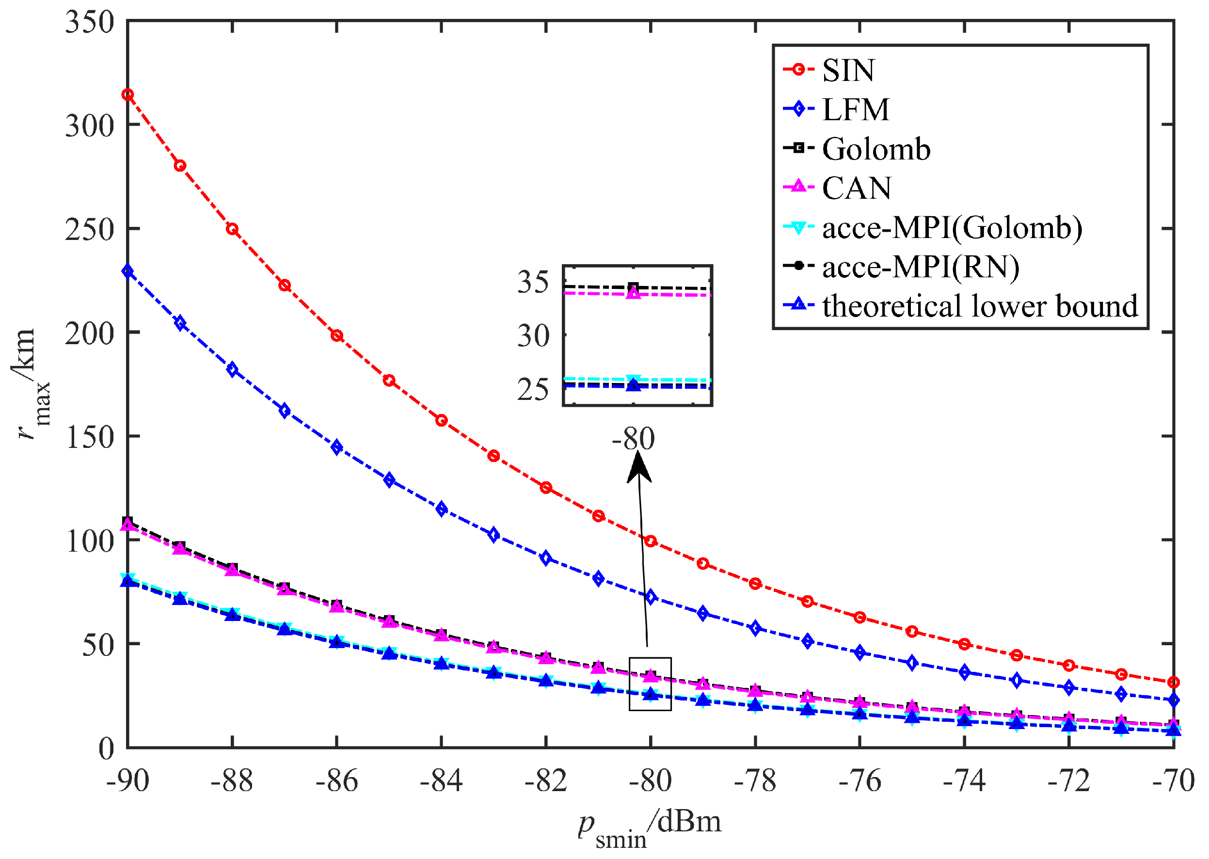 Remotesensing 16 02021 g004
