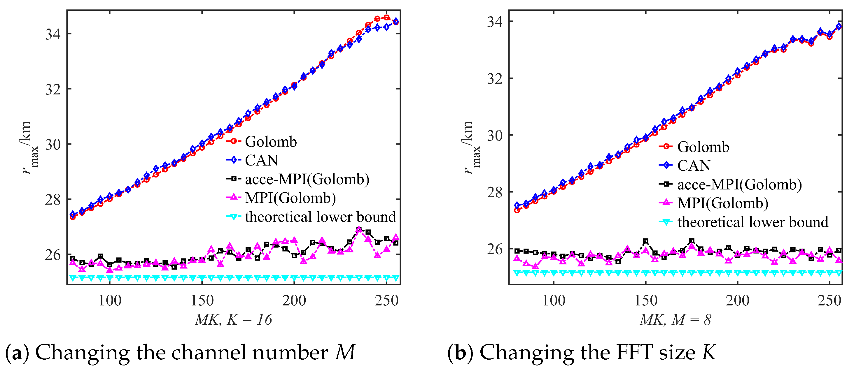 Remotesensing 16 02021 g005
