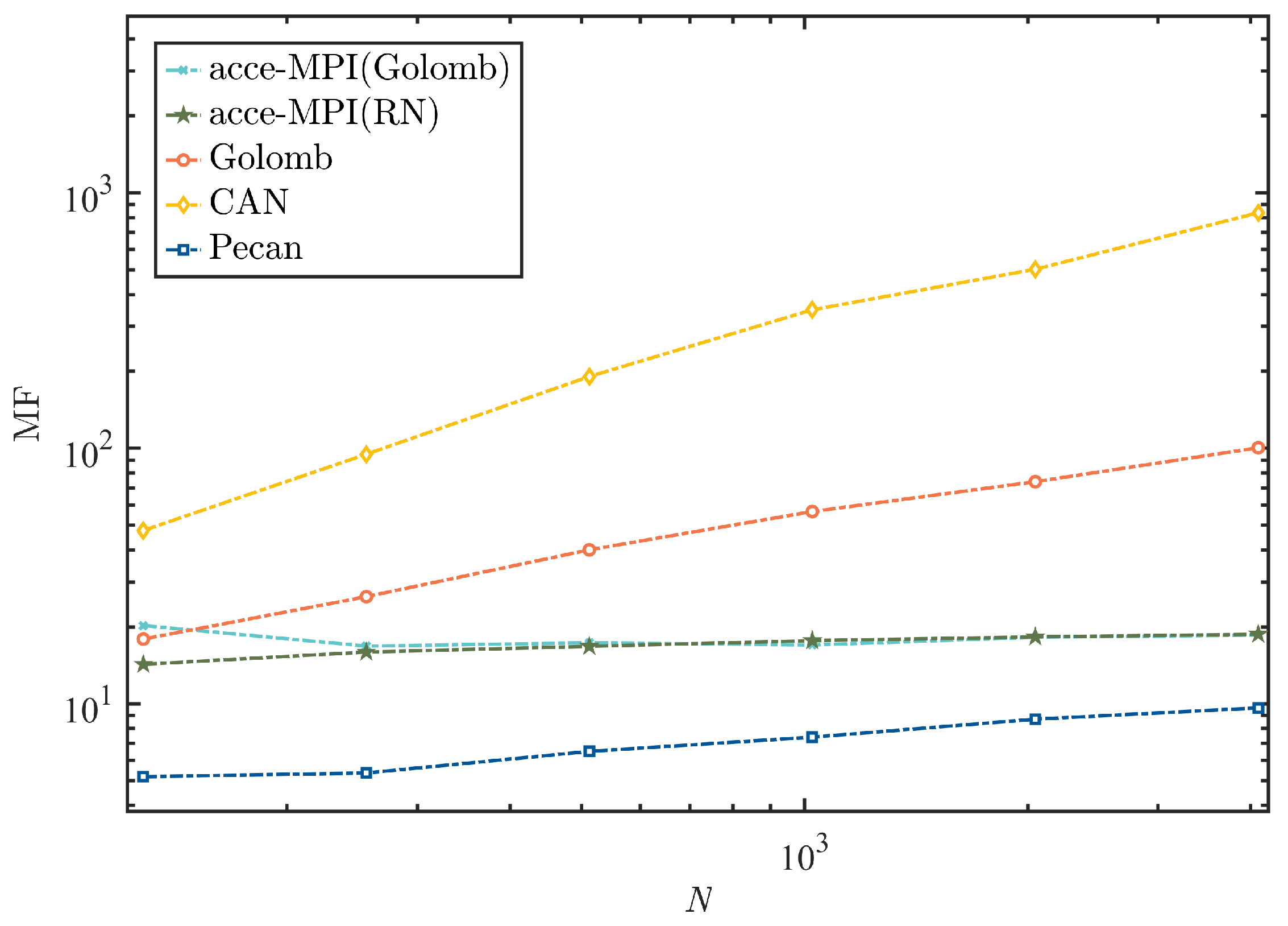 Remotesensing 16 02021 g006