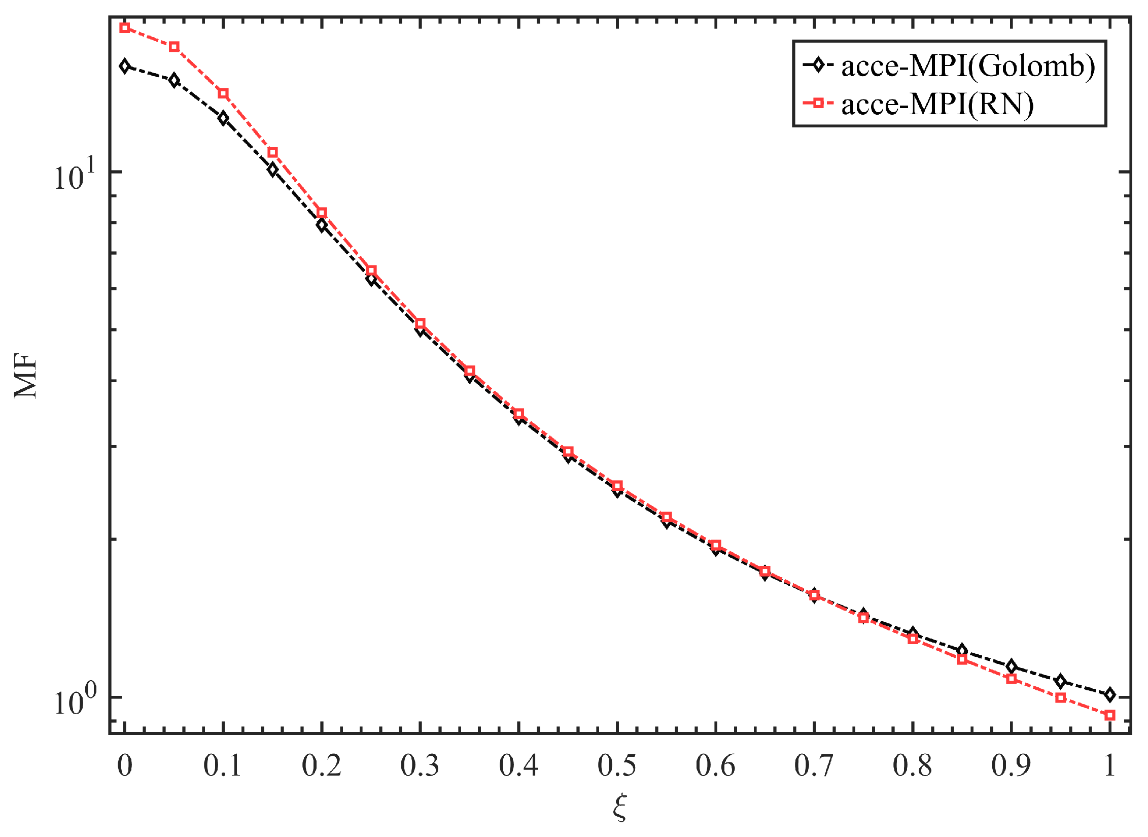 Remotesensing 16 02021 g007