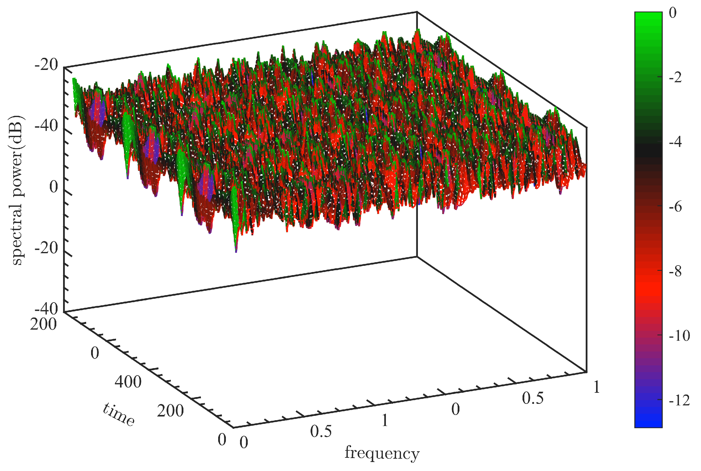 Remotesensing 16 02021 g009