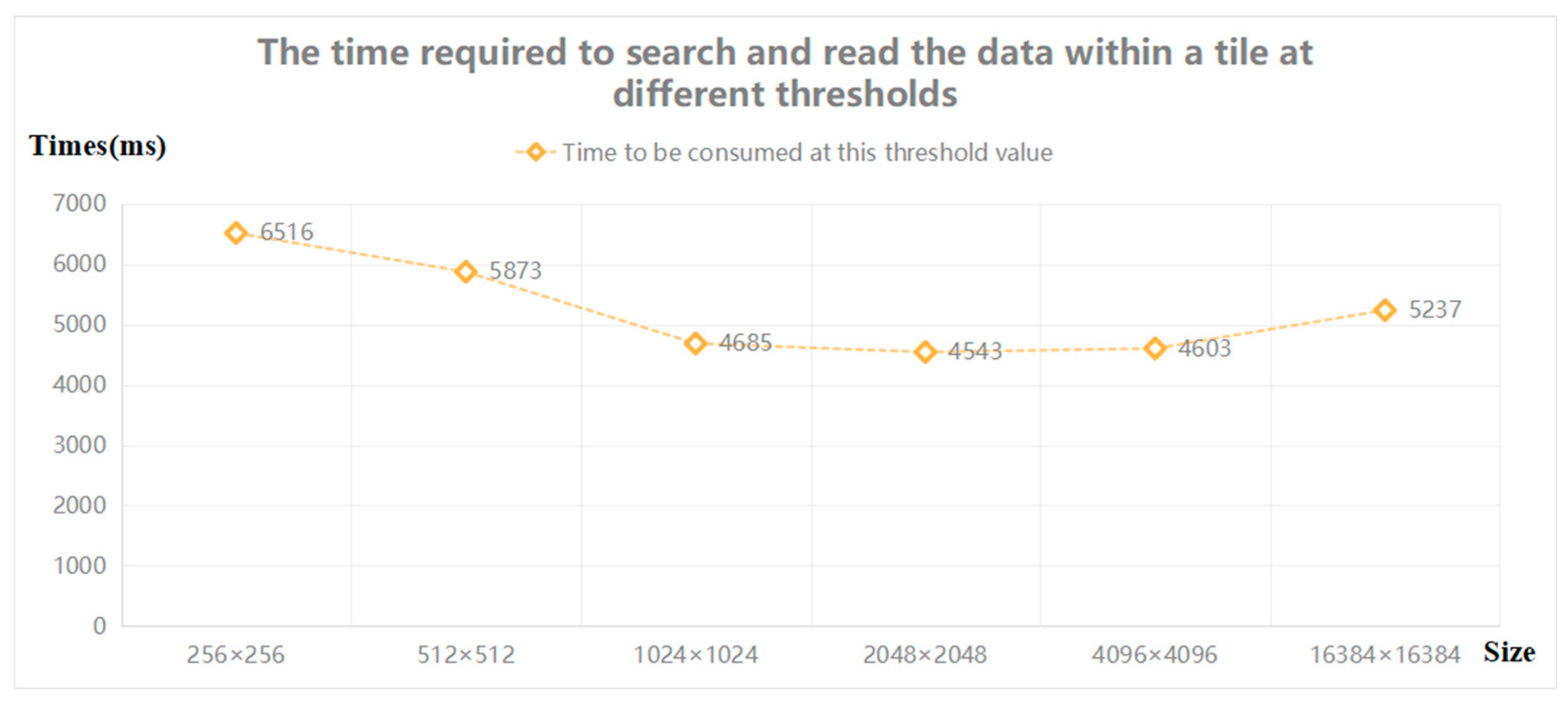 Remotesensing 16 02022 g014