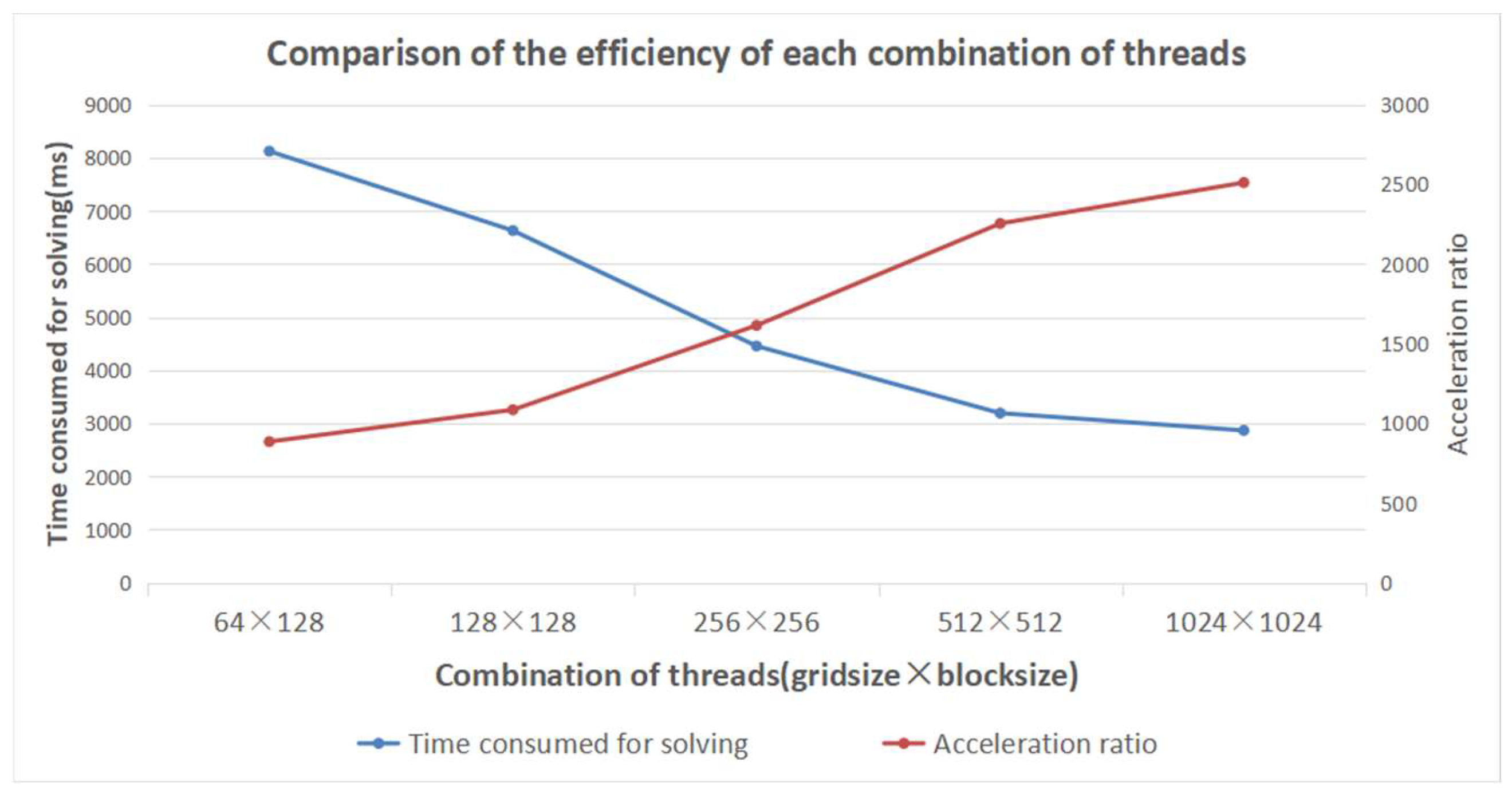 Remotesensing 16 02022 g016