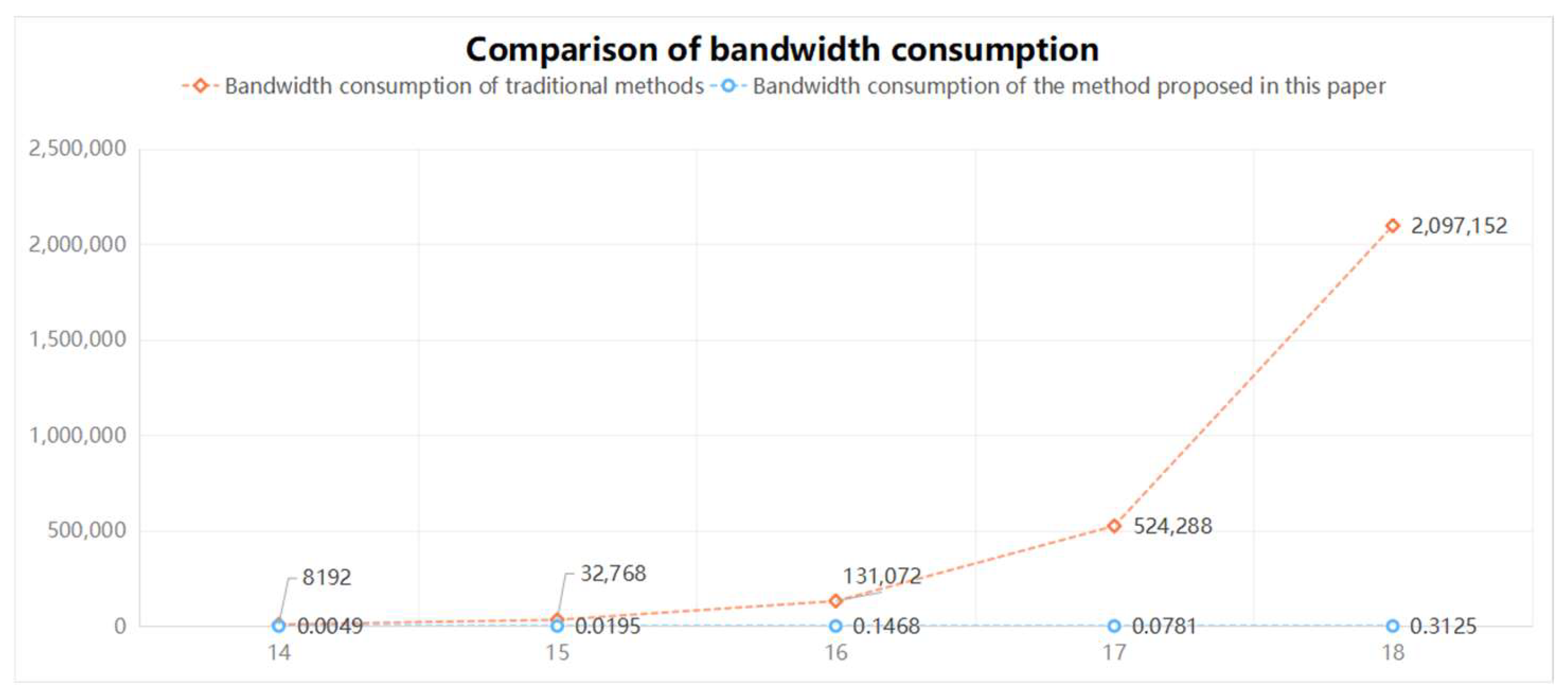 Remotesensing 16 02022 g020