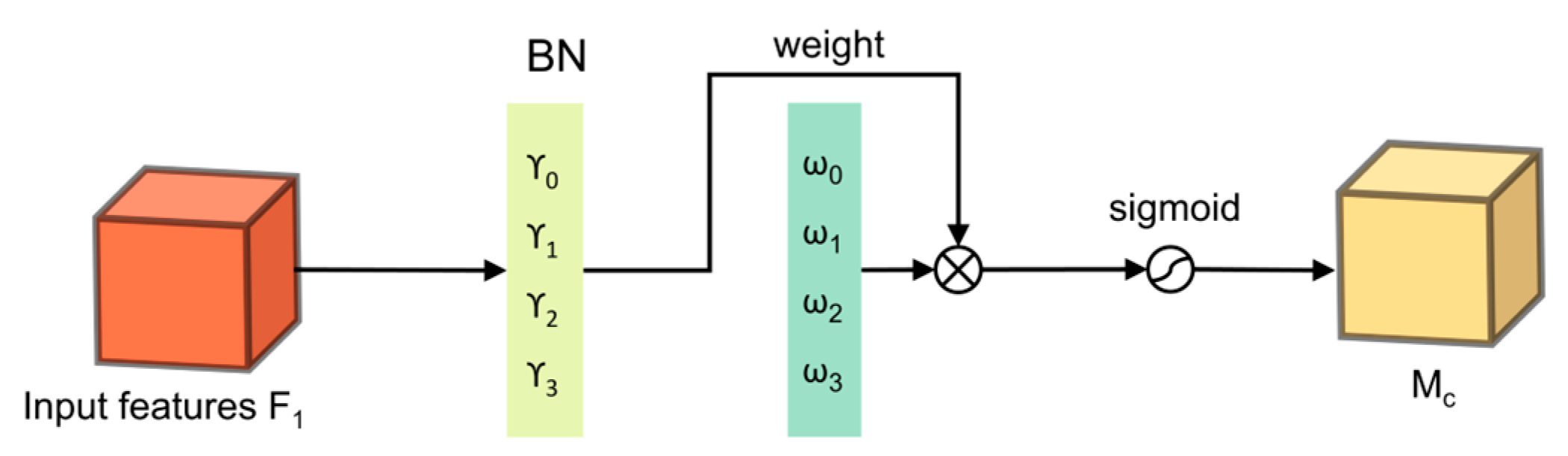 Remotesensing 16 02029 g004