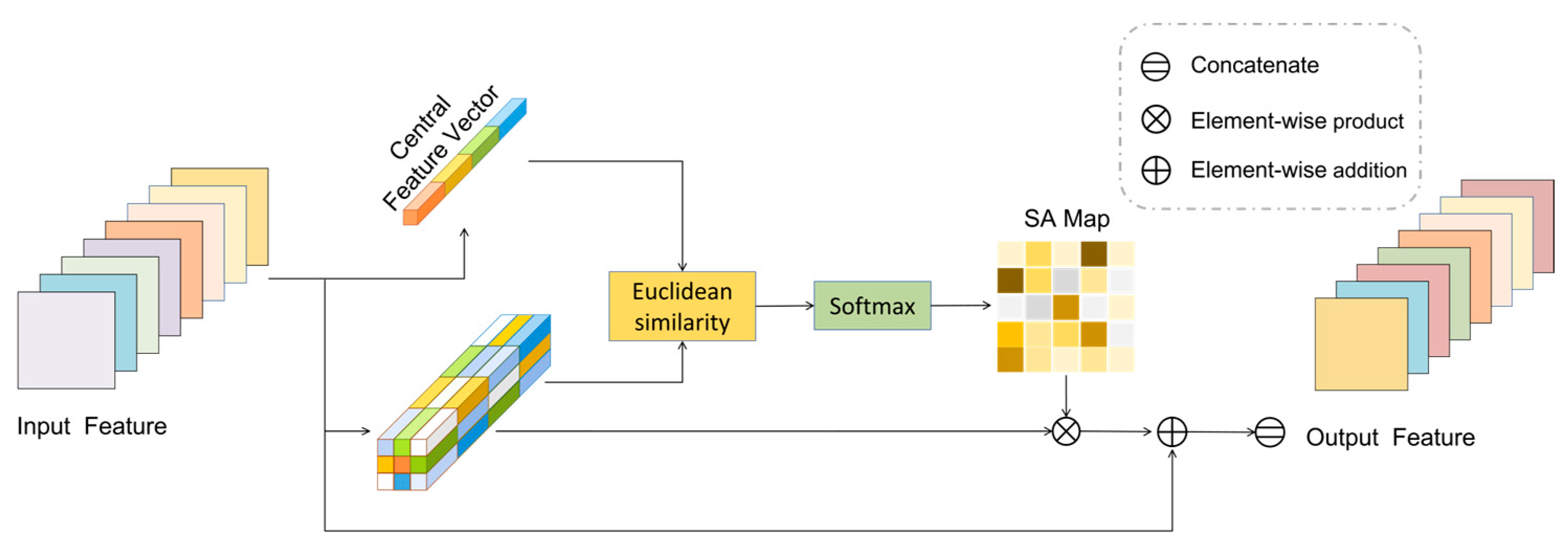 Remotesensing 16 02029 g006