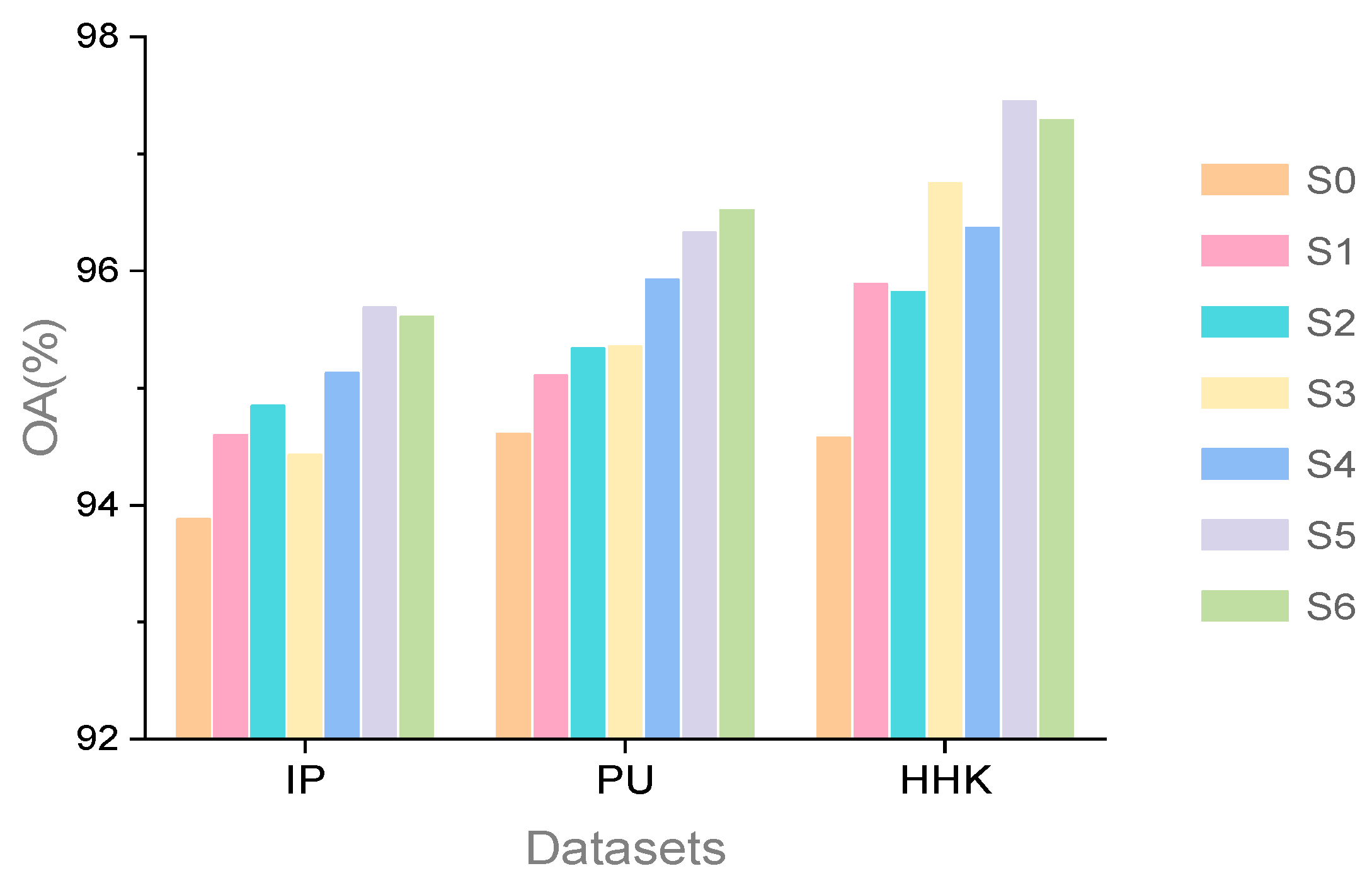 Remotesensing 16 02029 g014
