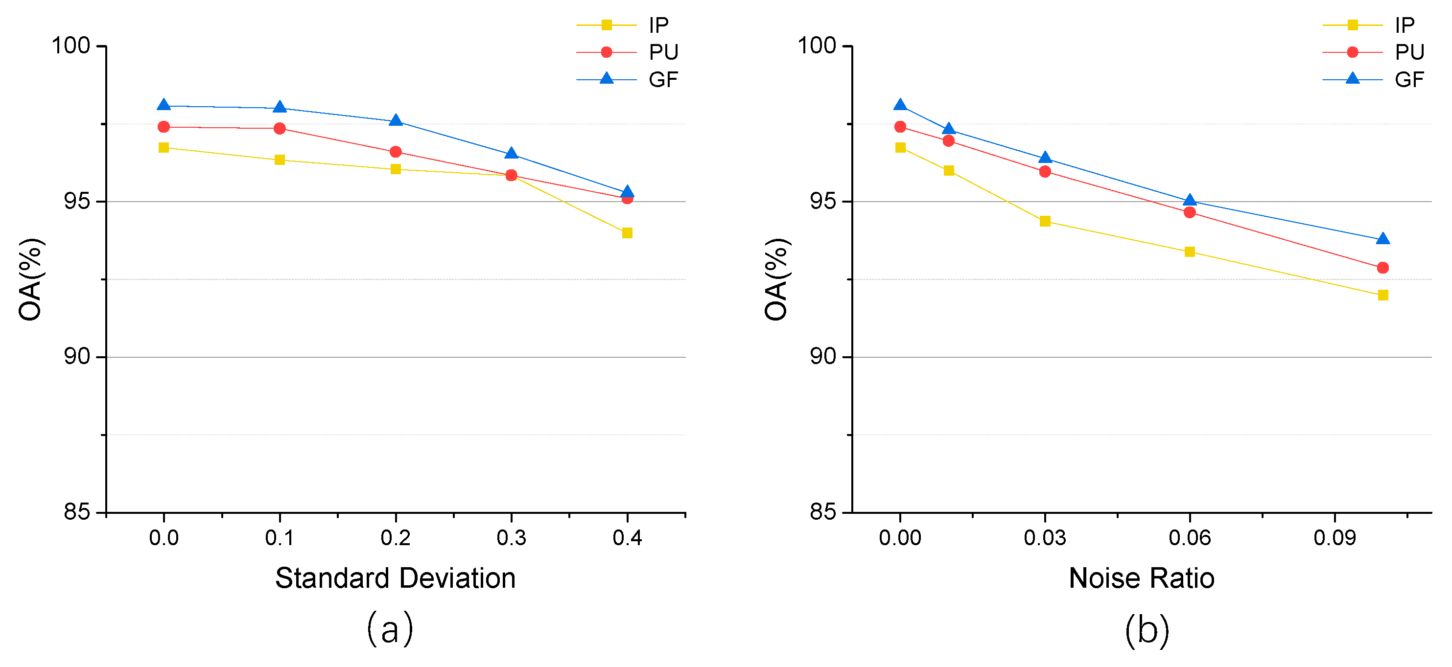 Remotesensing 16 02029 g015