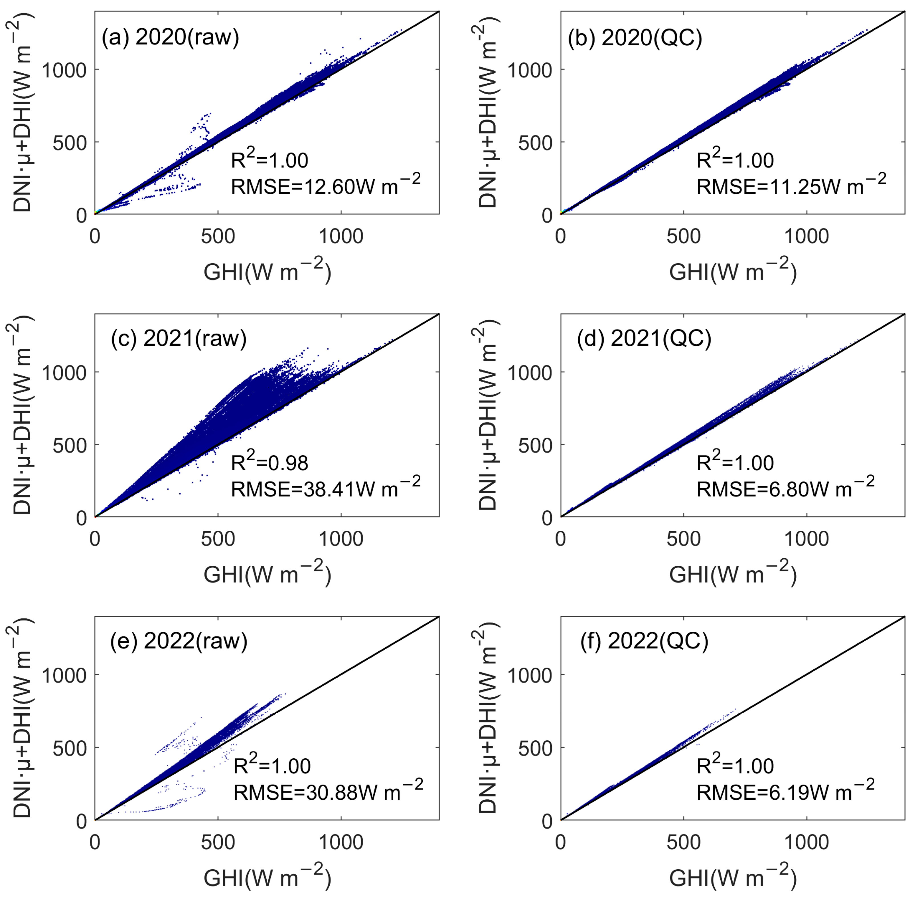 Remotesensing 16 02030 g002