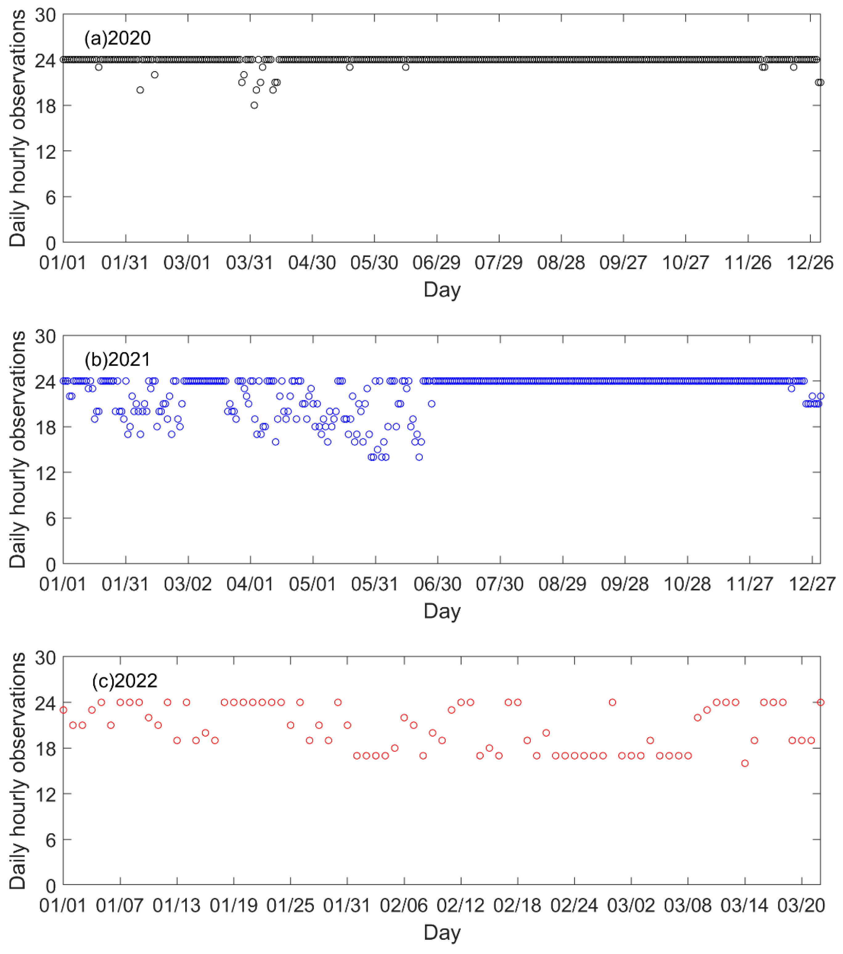 Remotesensing 16 02030 g003