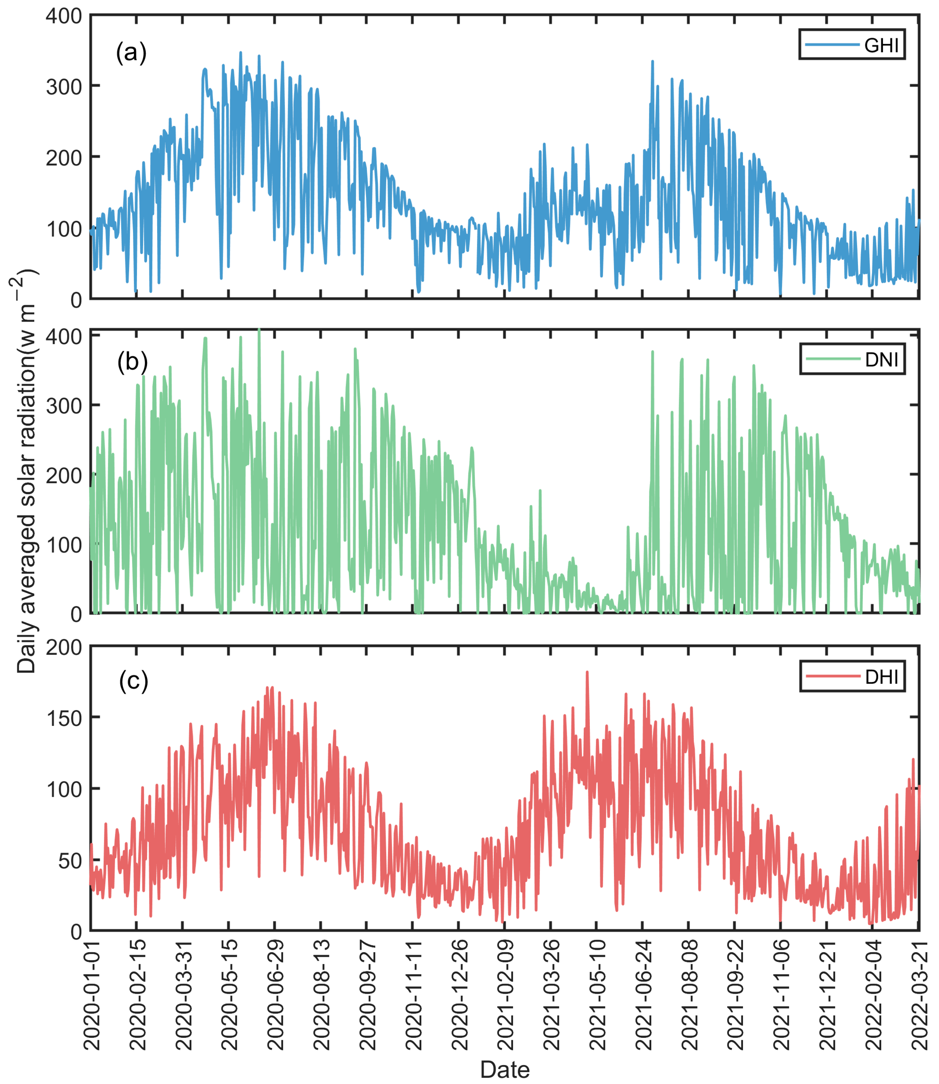 Remotesensing 16 02030 g004