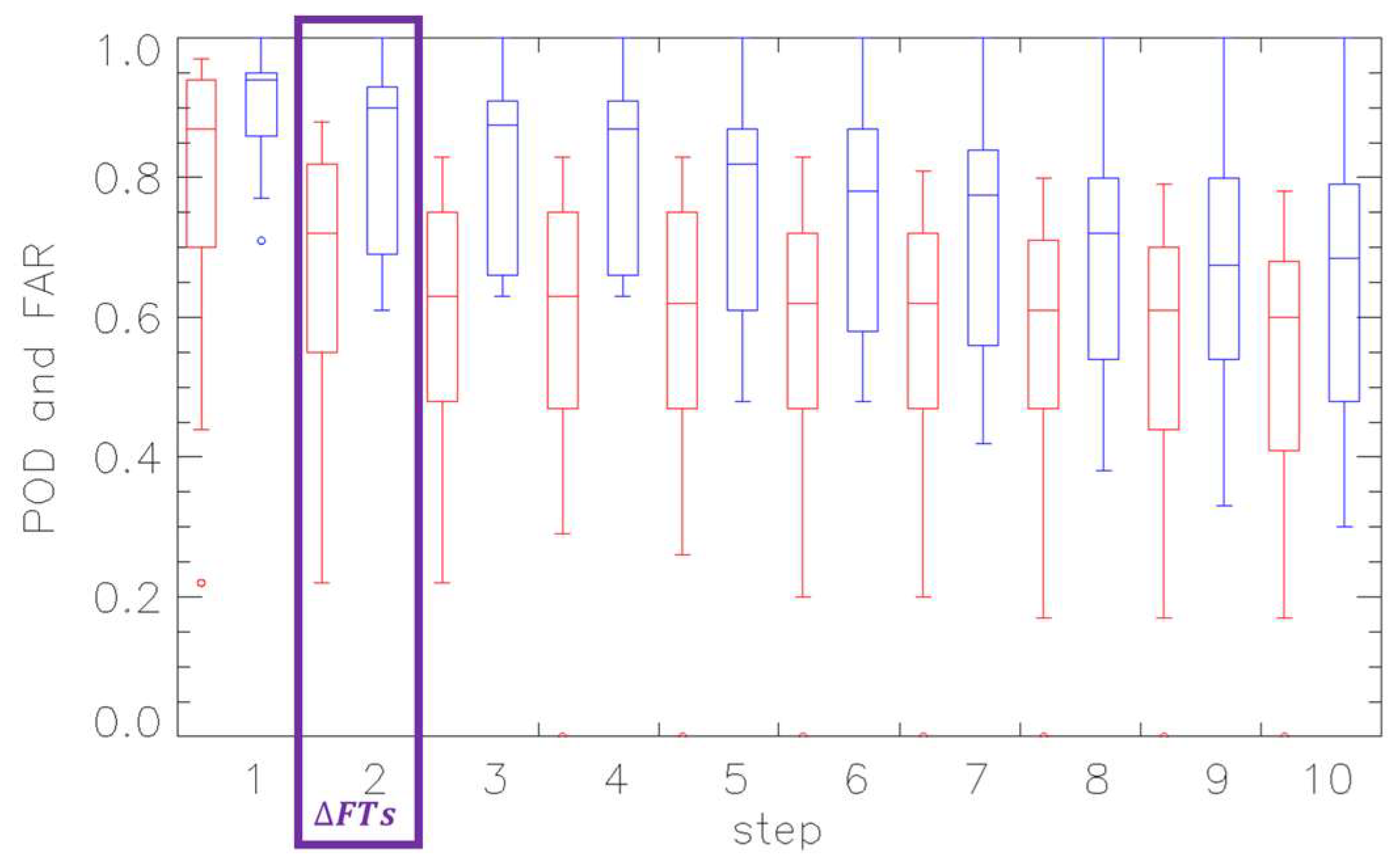 Remotesensing 16 02031 g003