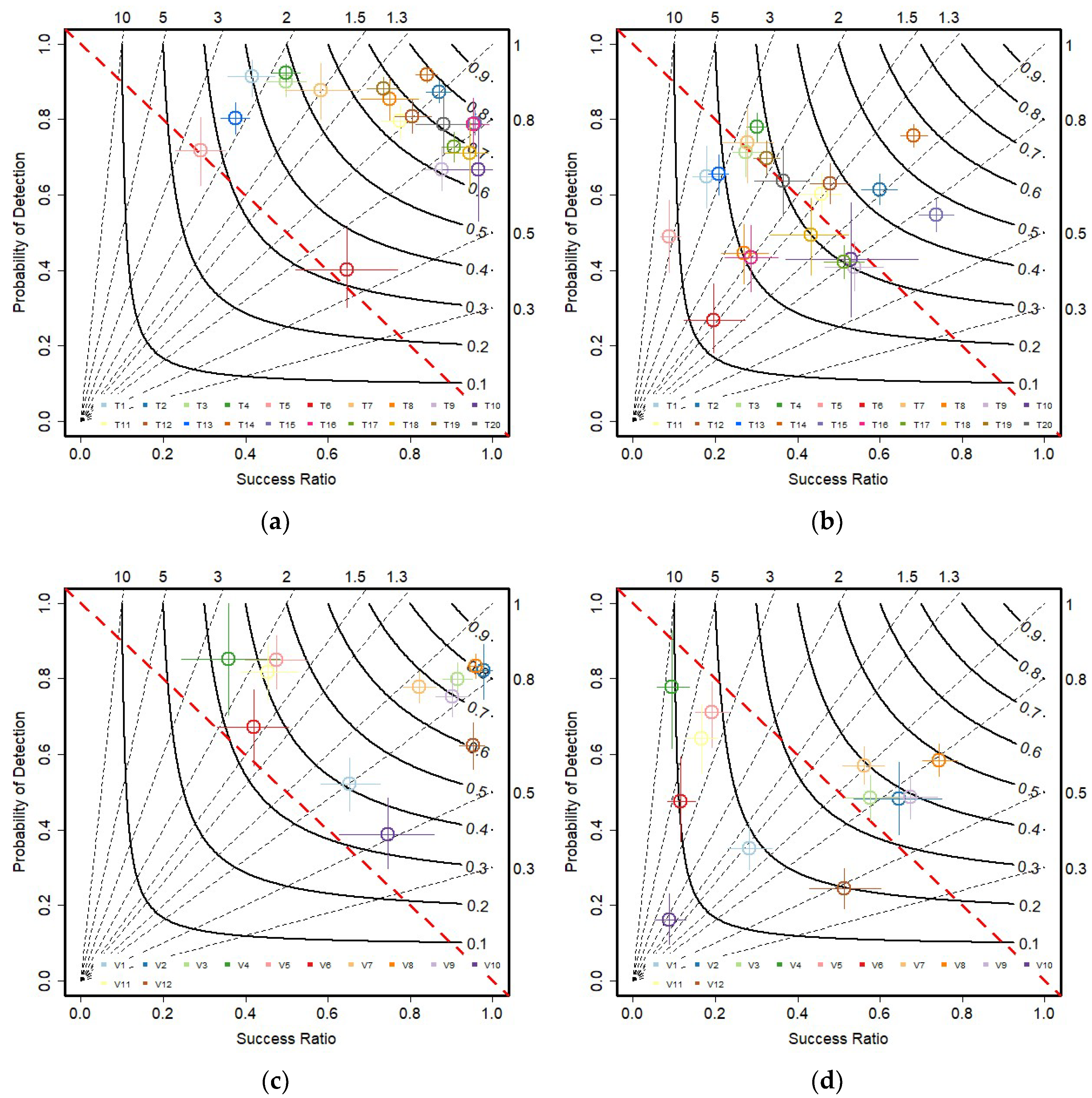 Remotesensing 16 02031 g006