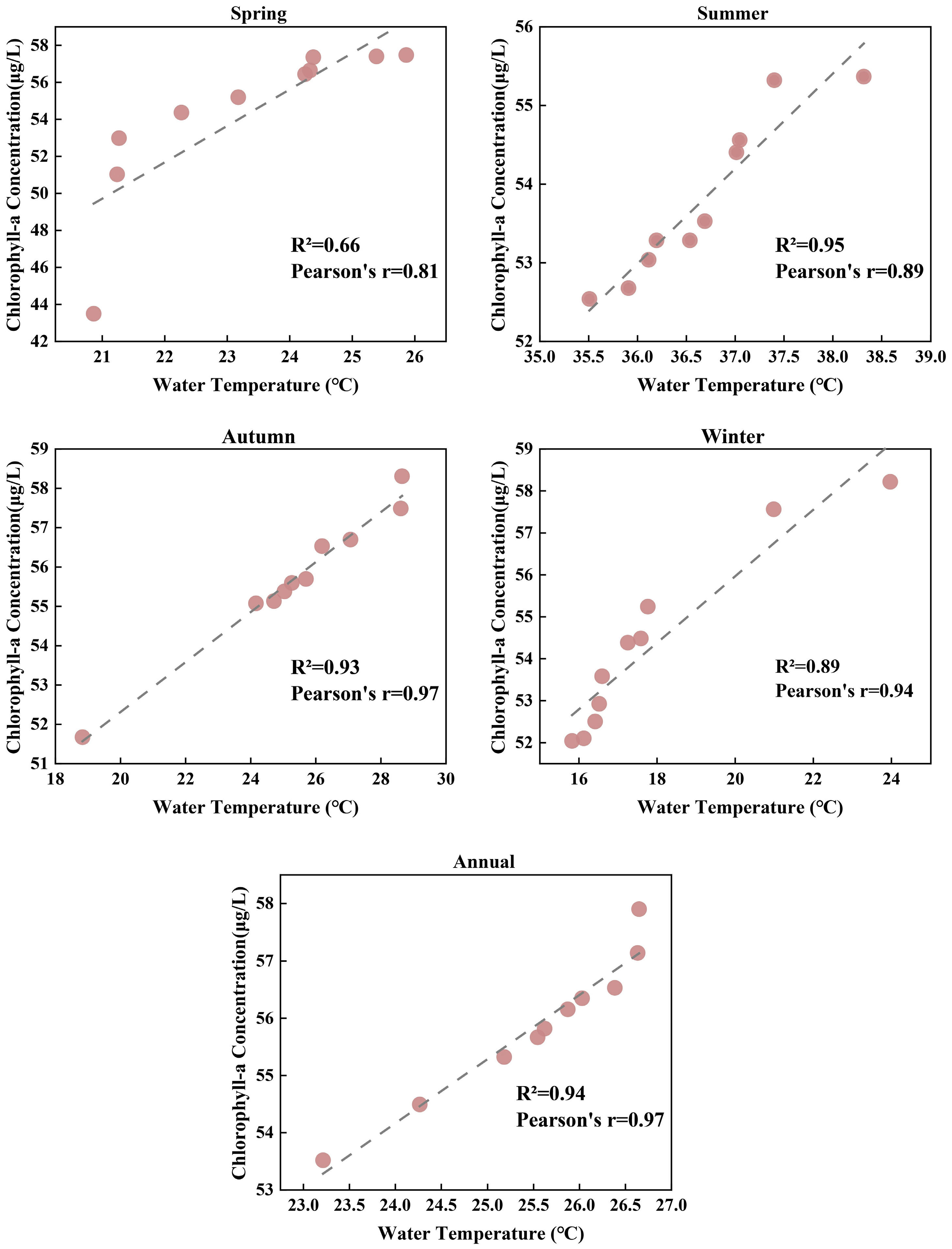 Remotesensing 16 02033 g016