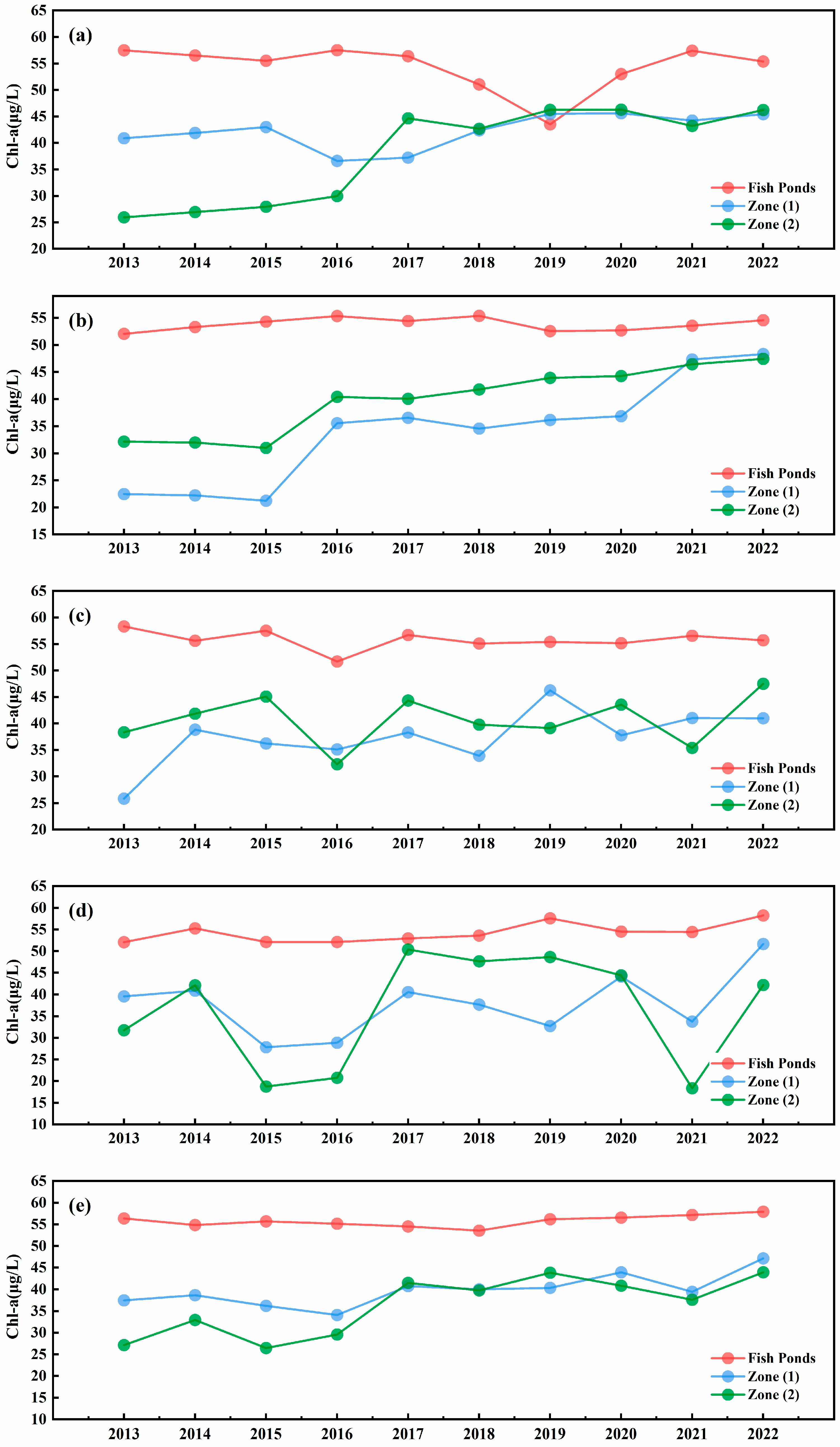 Remotesensing 16 02033 g019