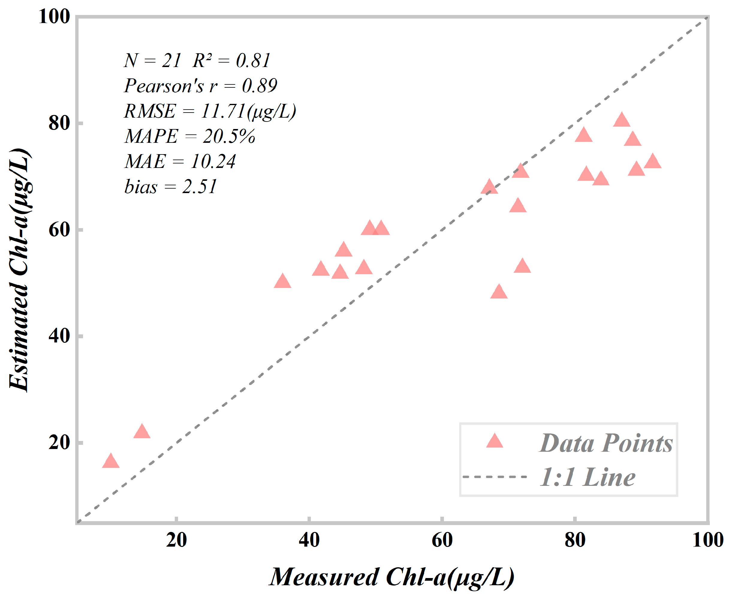 Remotesensing 16 02033 g020