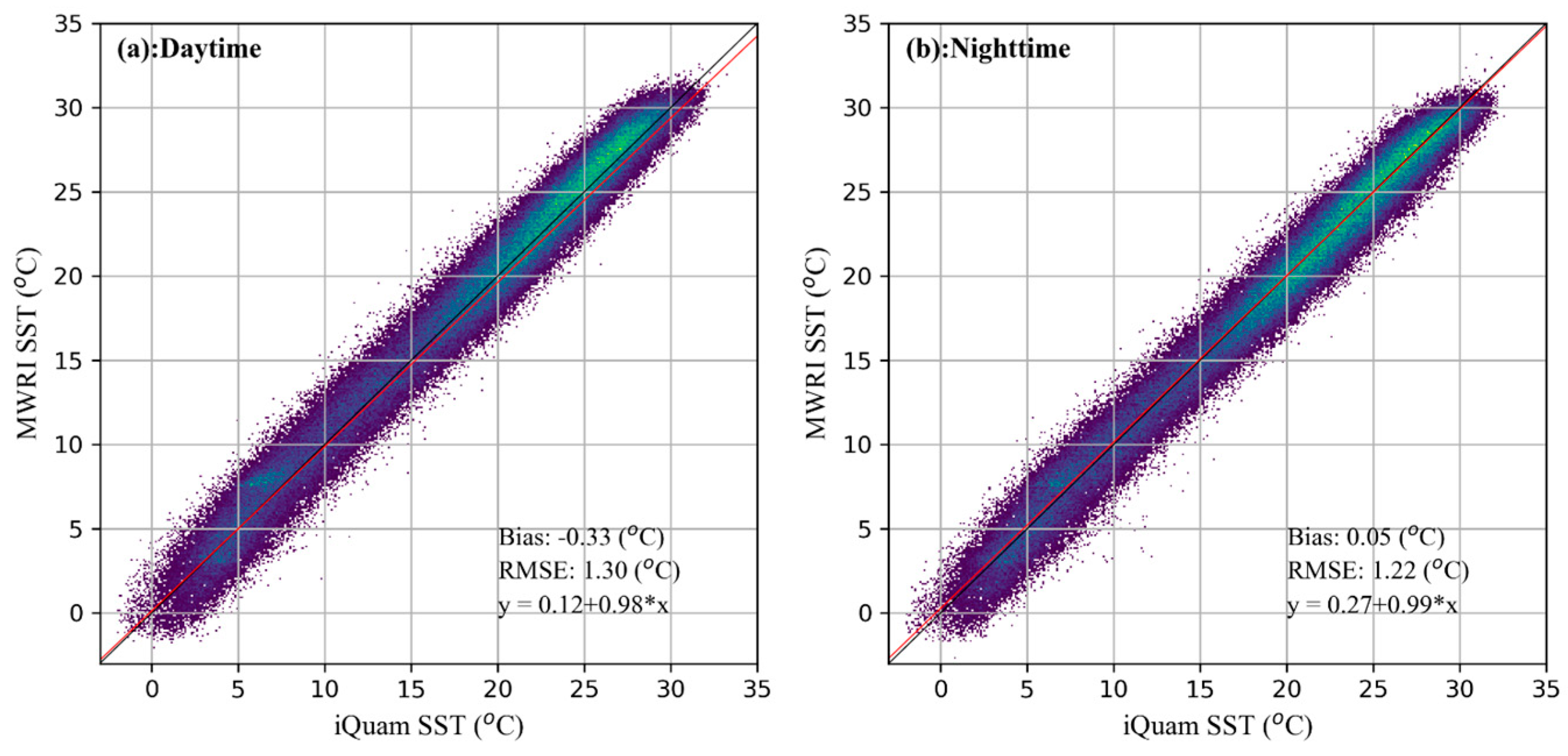 Remotesensing 16 02034 g003