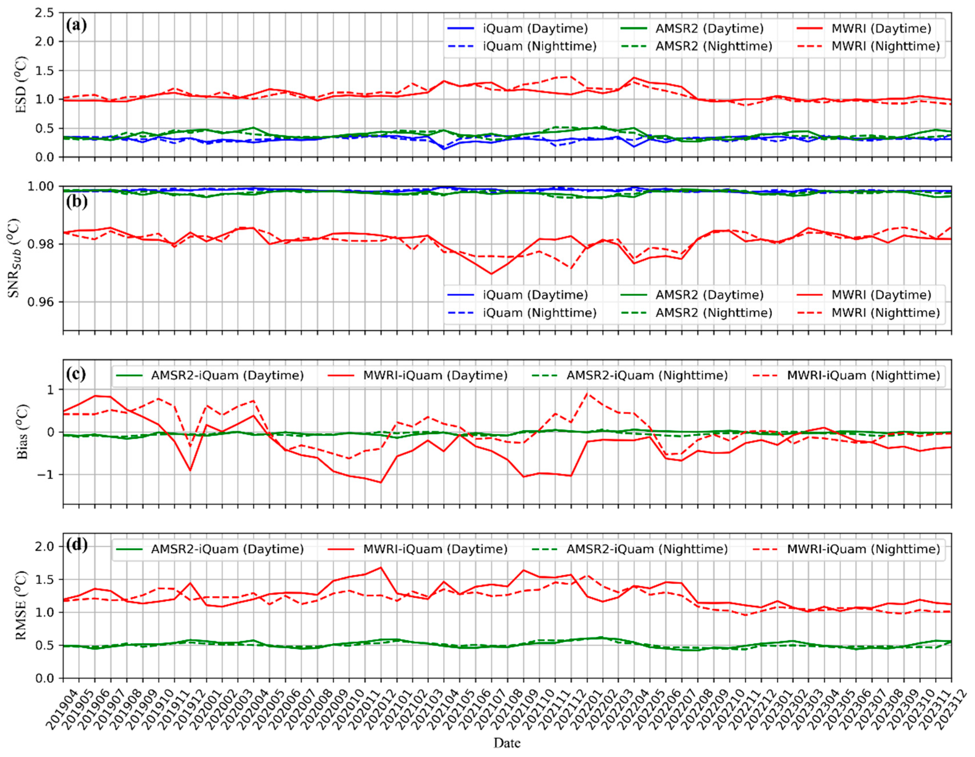 Remotesensing 16 02034 g006