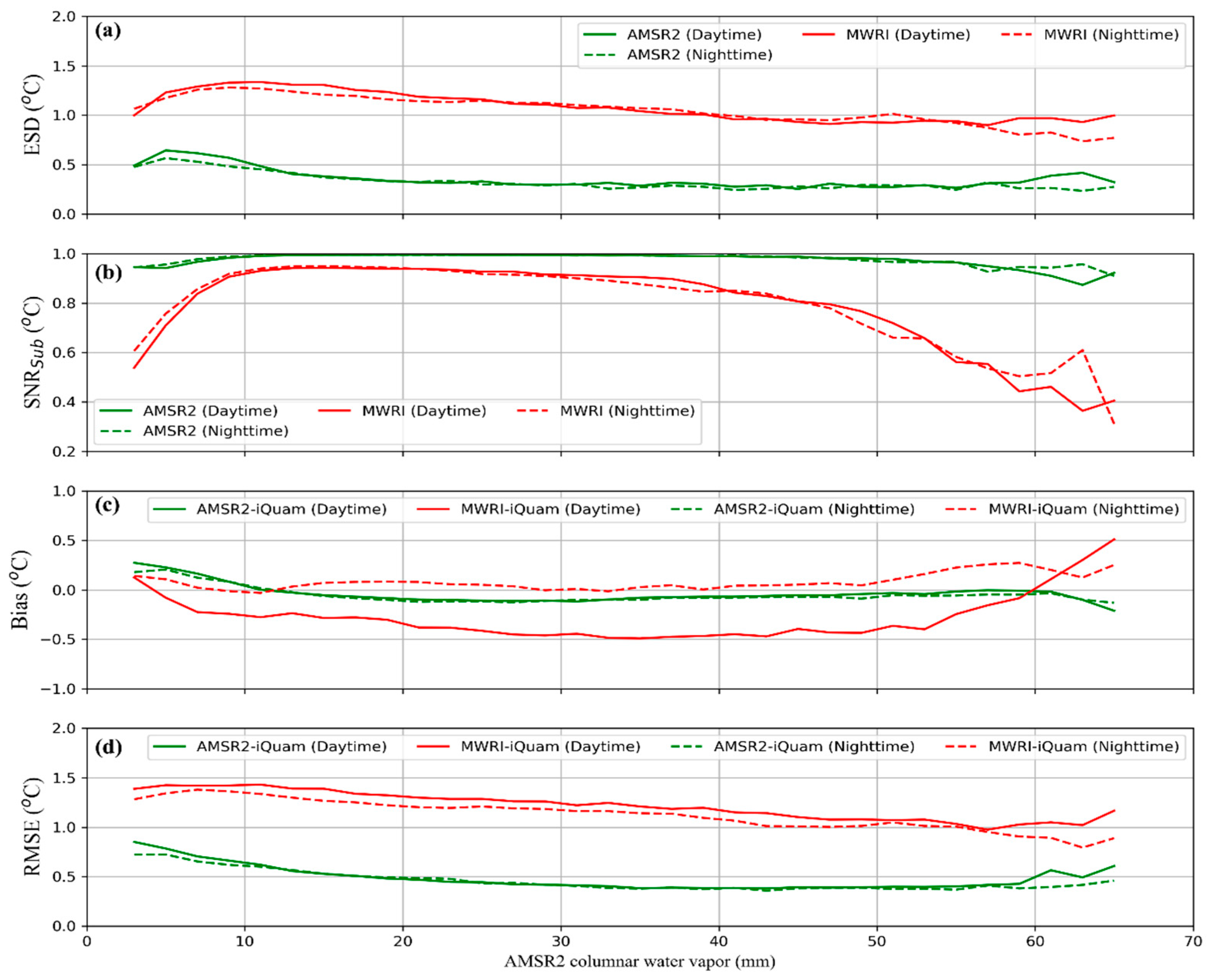 Remotesensing 16 02034 g010