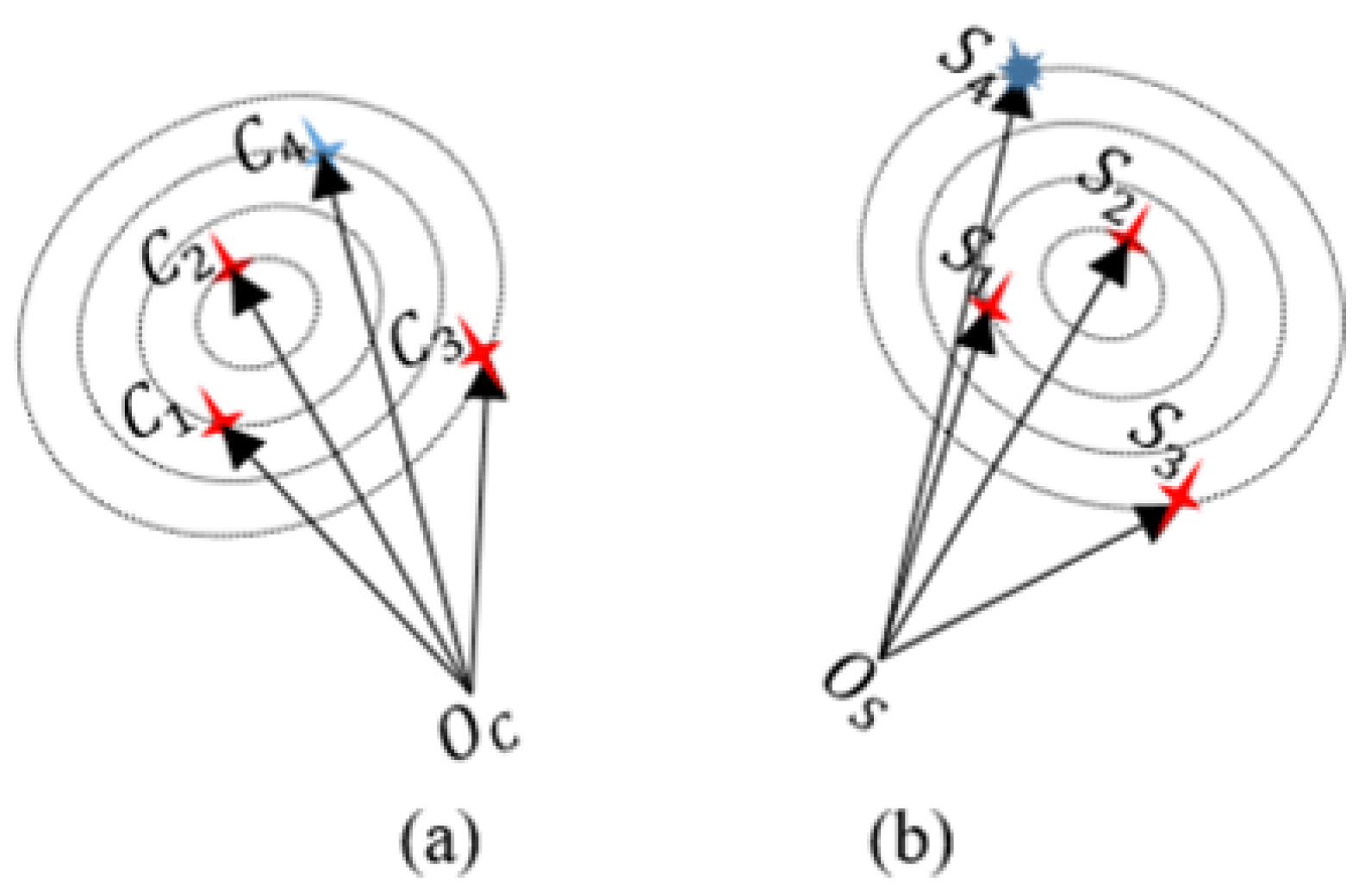 Remote Sensing | Free Full-Text | A Robust High-Accuracy Star Map ...