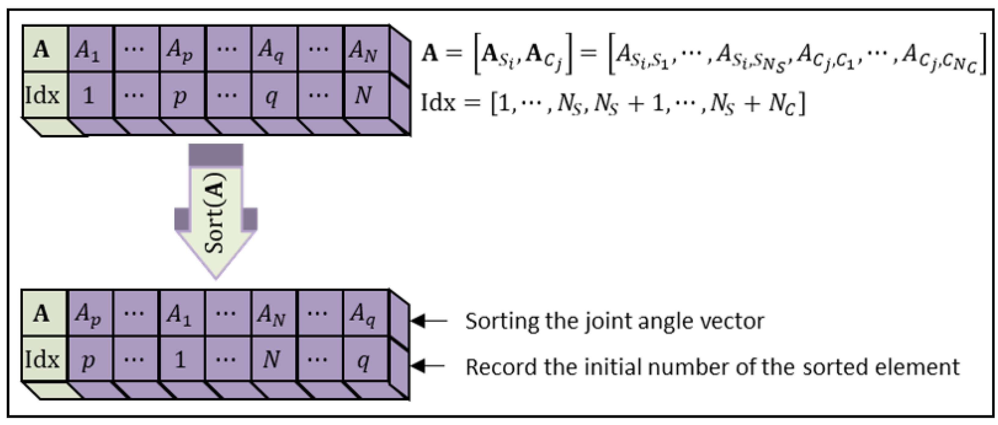 Remotesensing 16 02035 g003