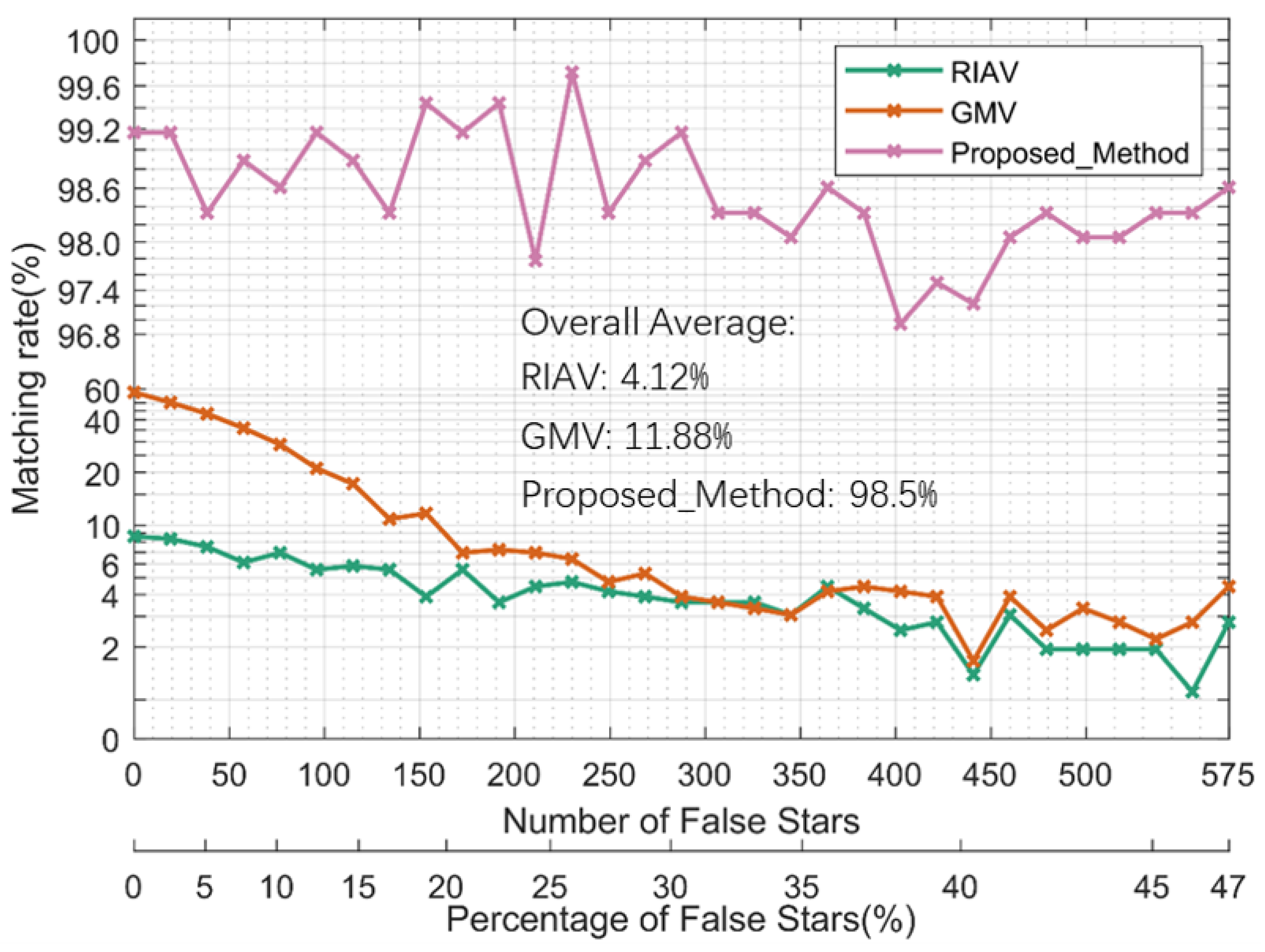 Remotesensing 16 02035 g011