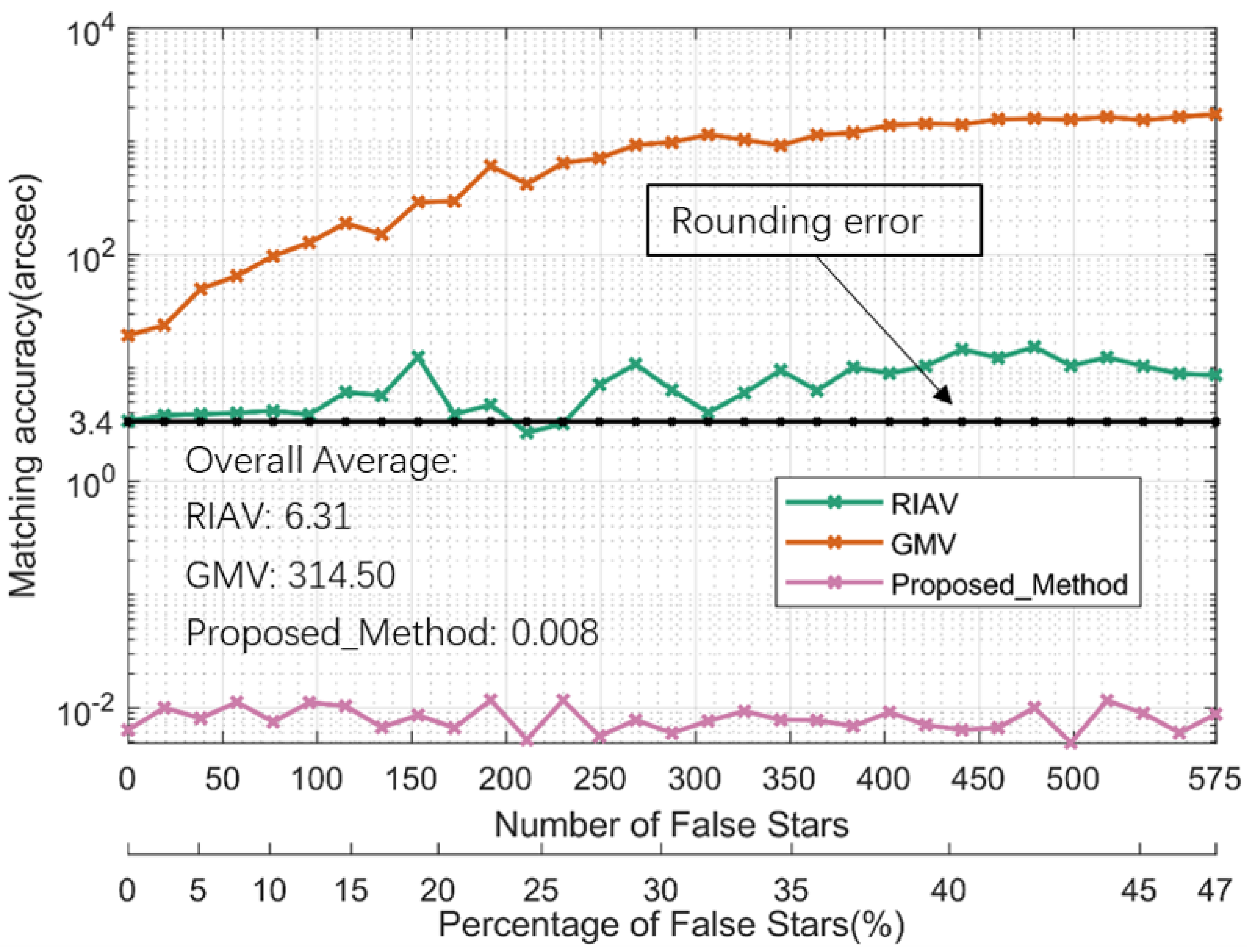 Remotesensing 16 02035 g012