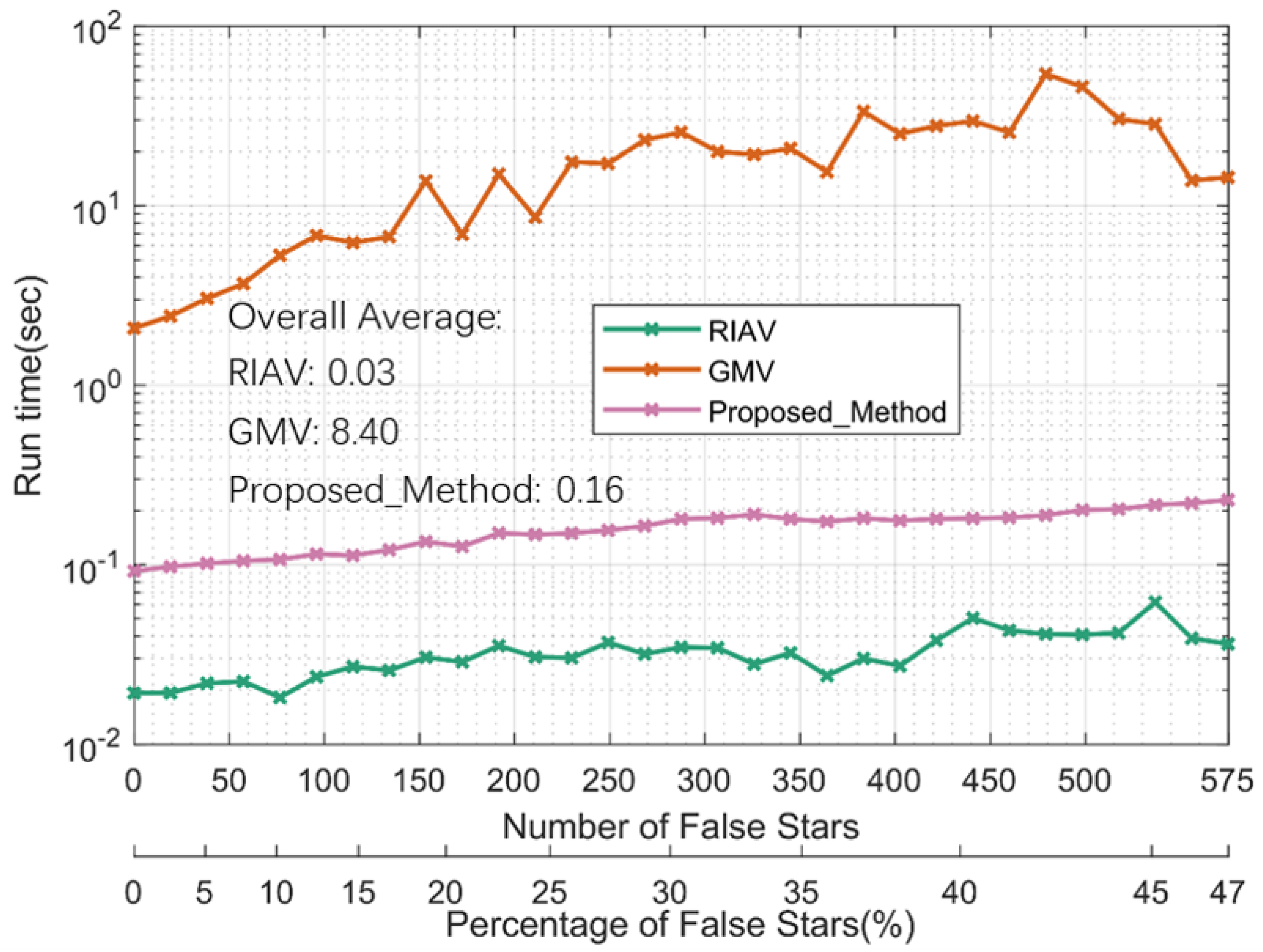 Remotesensing 16 02035 g013