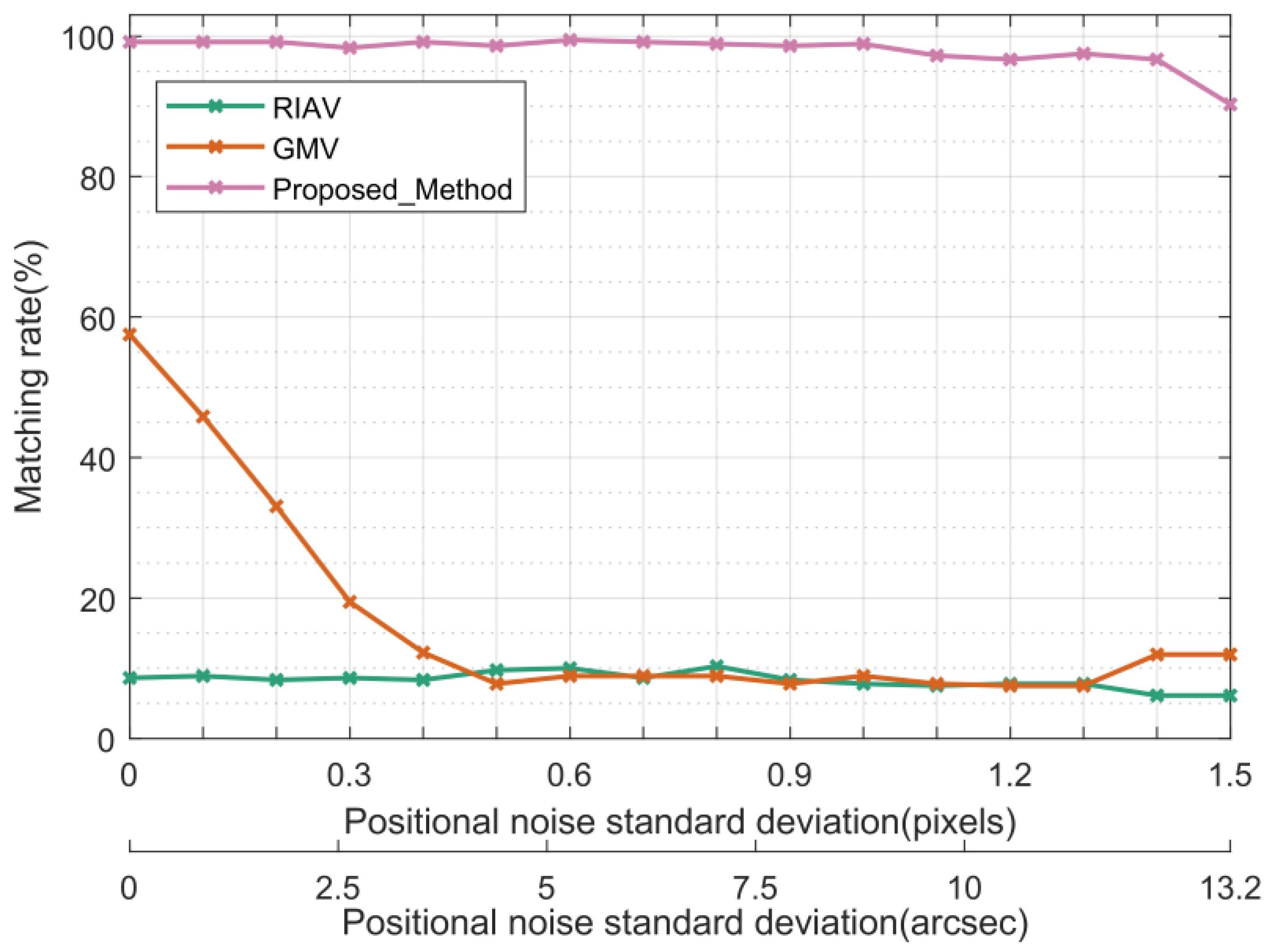 Remotesensing 16 02035 g014