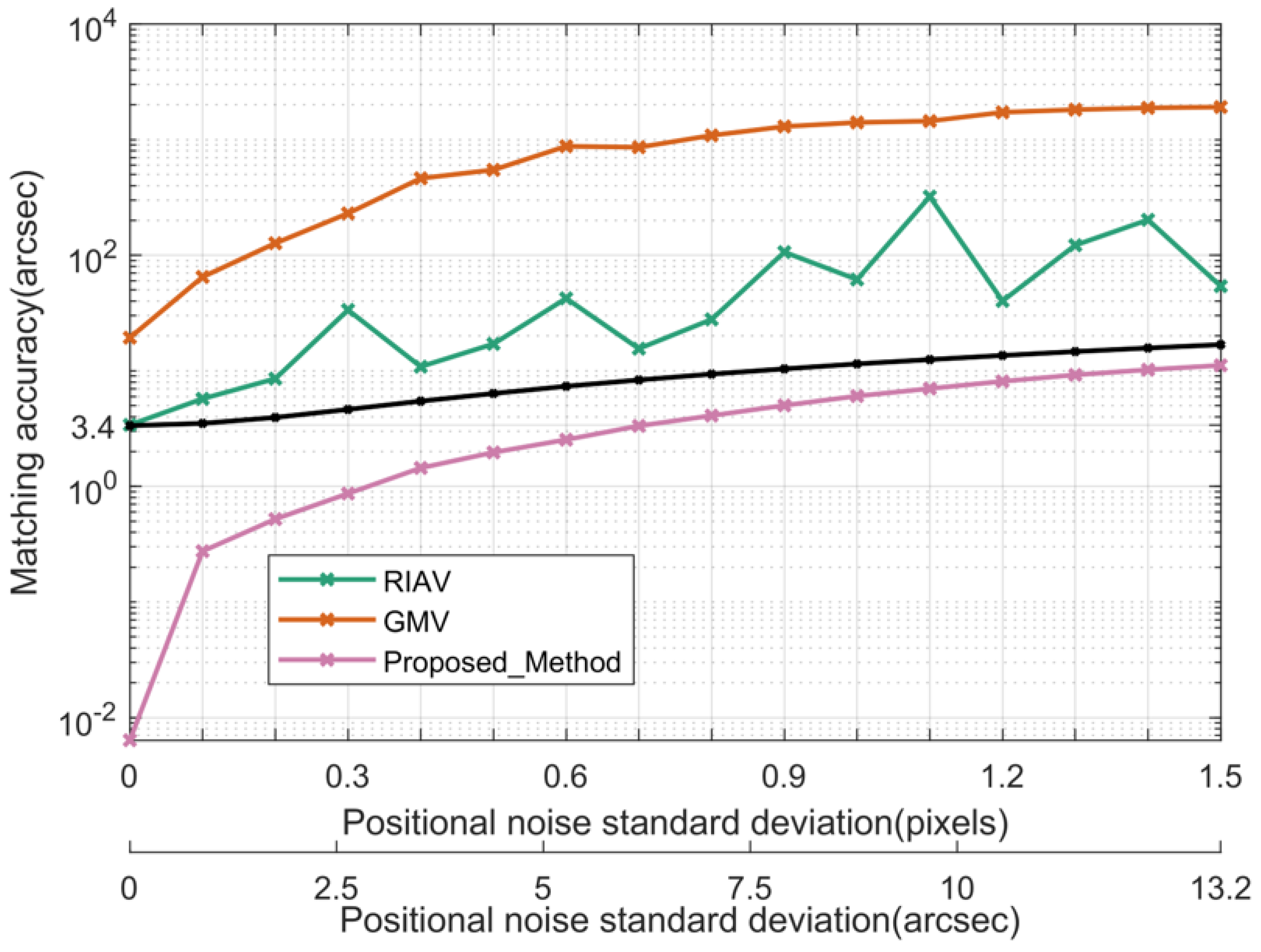 Remotesensing 16 02035 g015