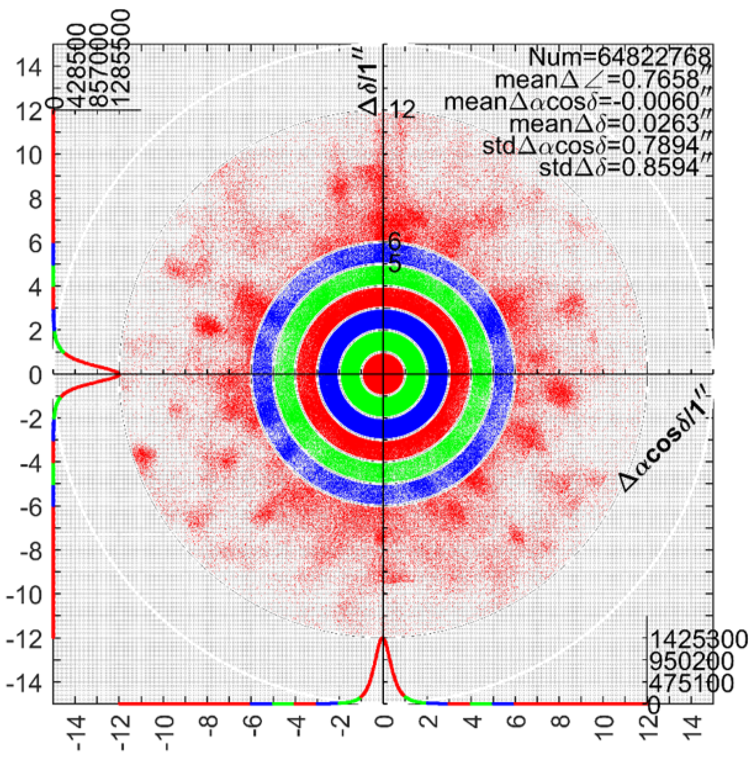 Remotesensing 16 02035 g025