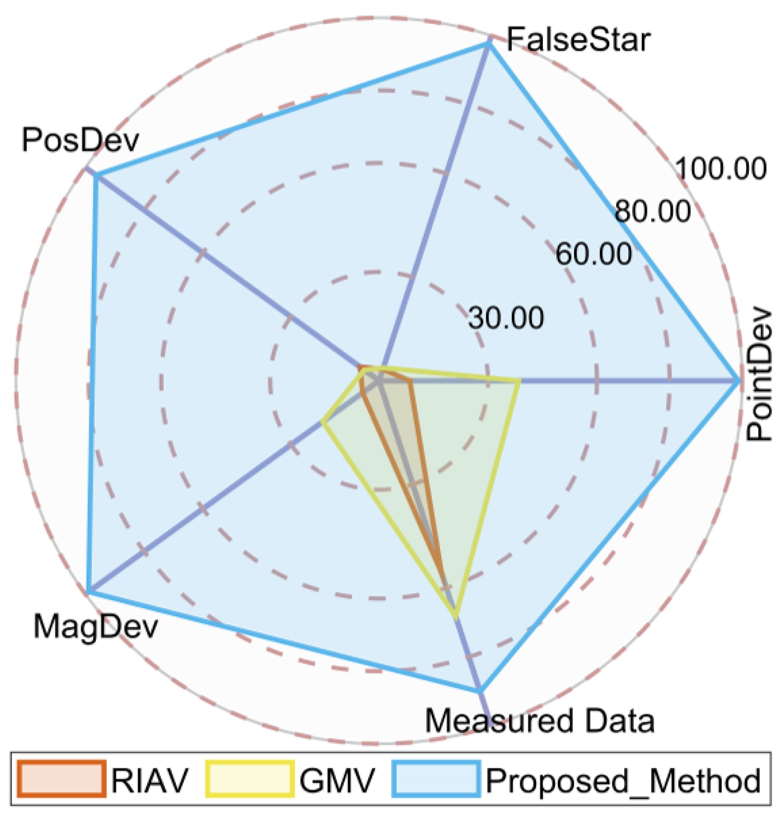 Remotesensing 16 02035 g026