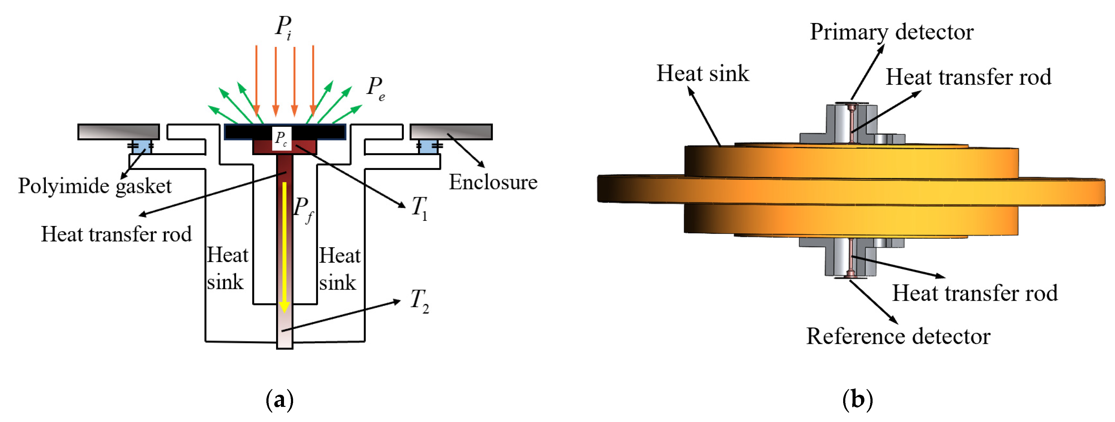 Remotesensing 16 02036 g003