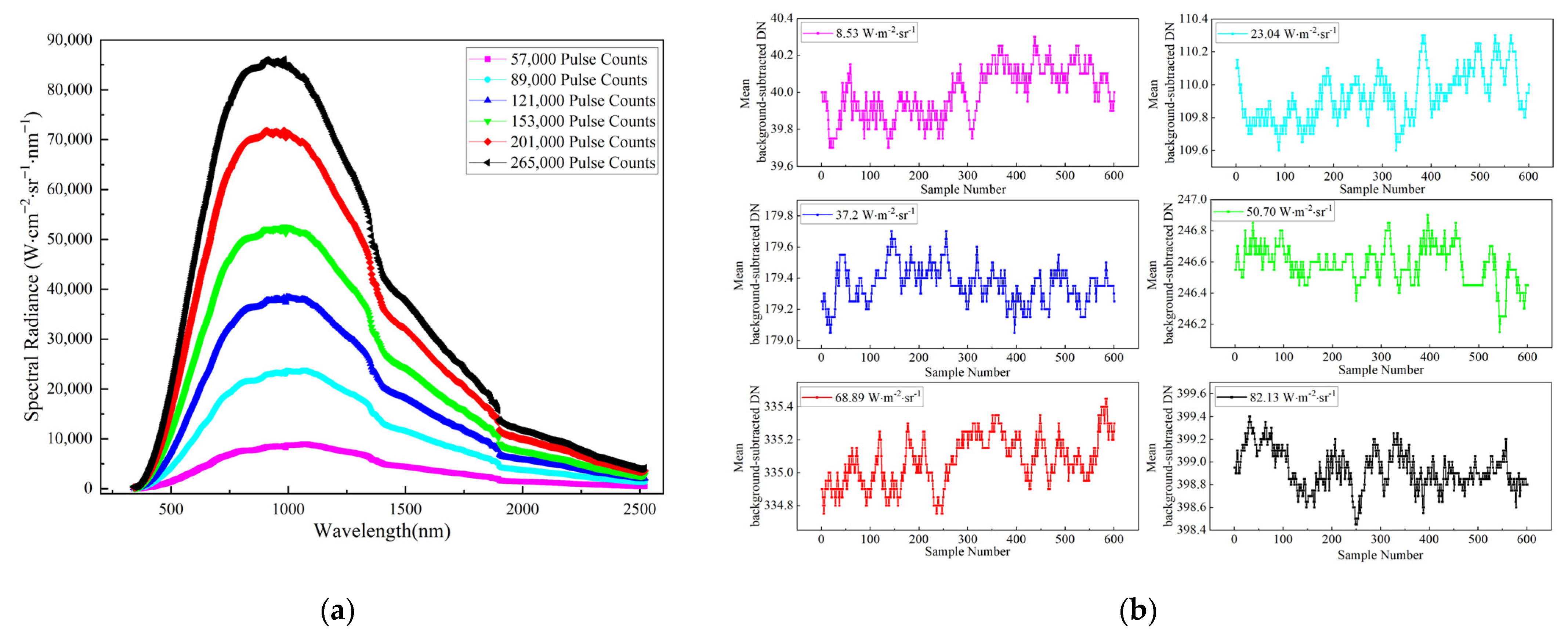 Remotesensing 16 02036 g006