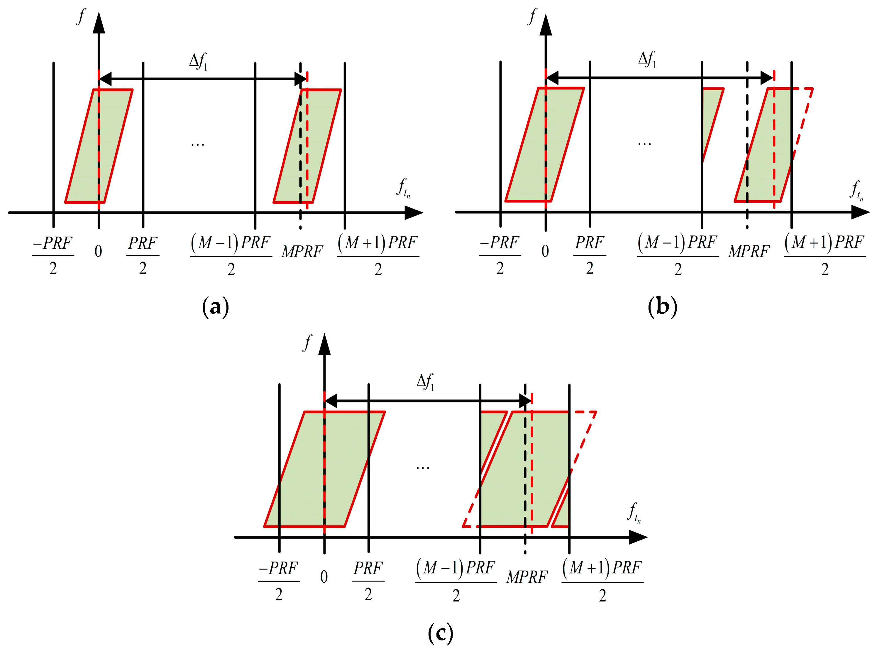 Remotesensing 16 02039 g002