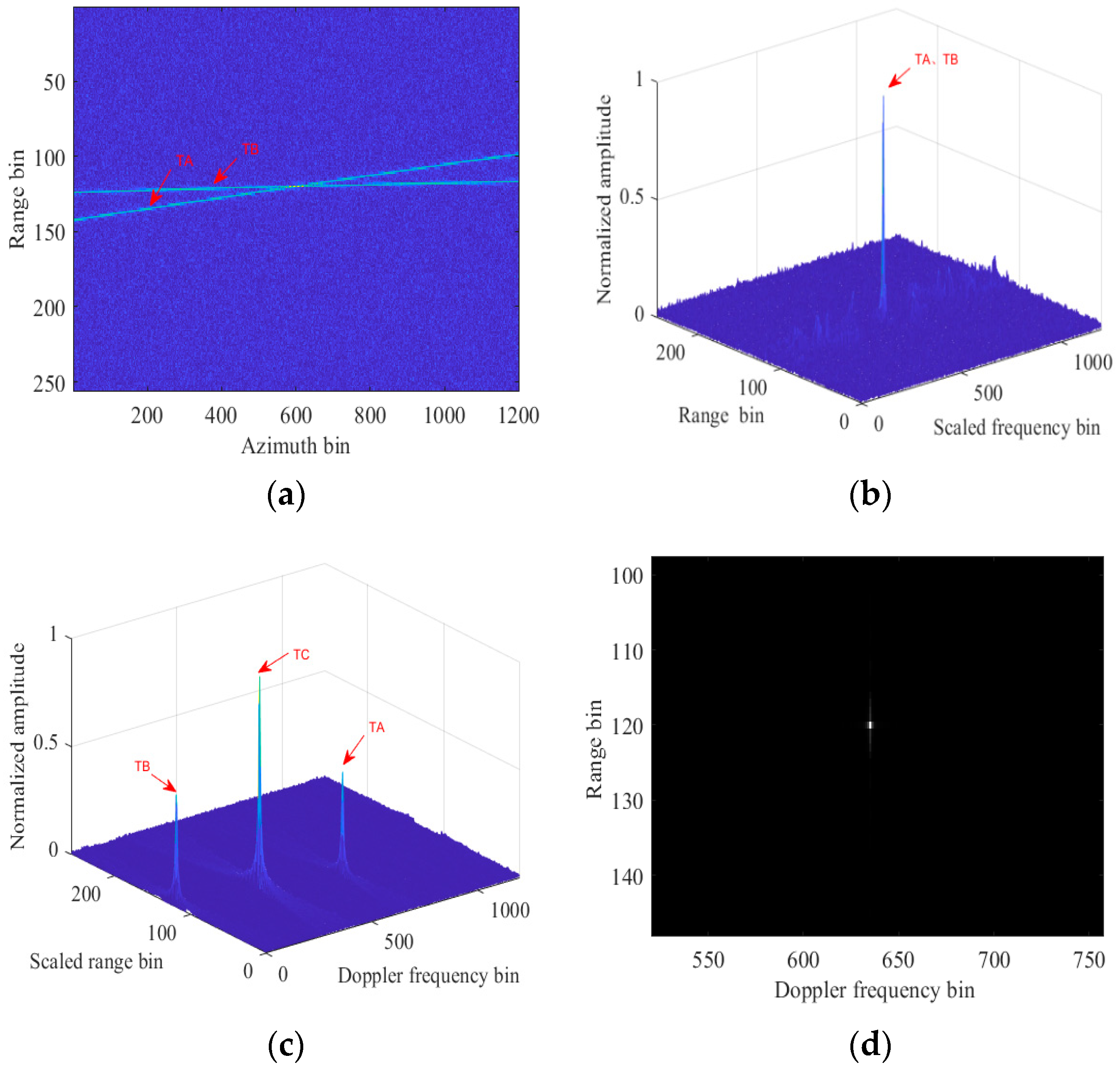 Remotesensing 16 02039 g004a