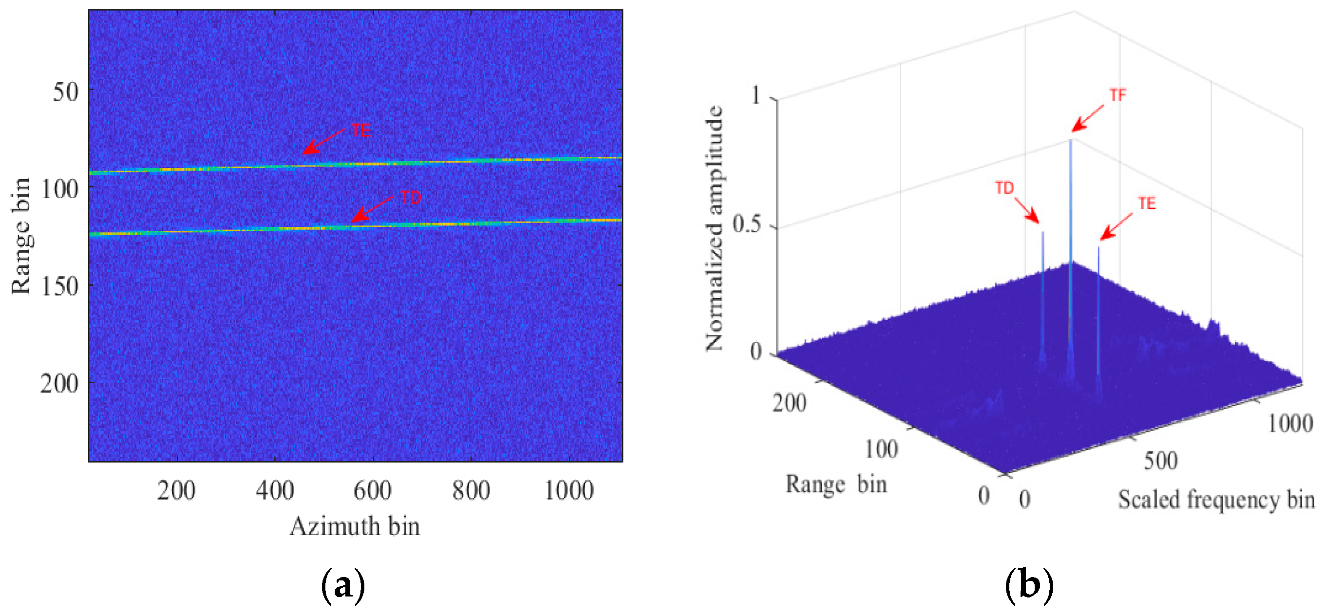 Remotesensing 16 02039 g005a