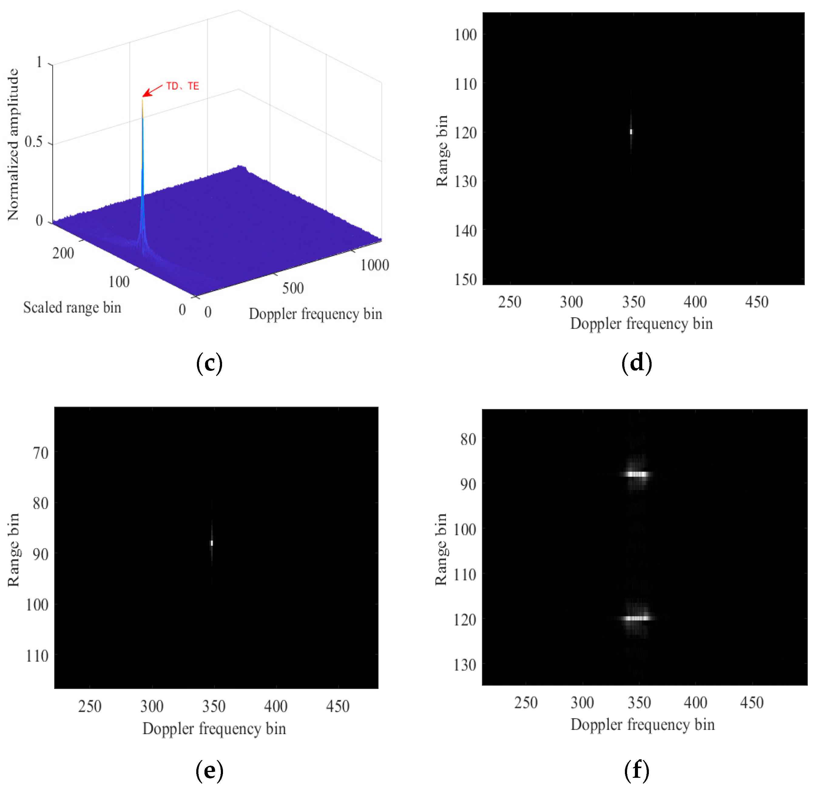 Remotesensing 16 02039 g005b