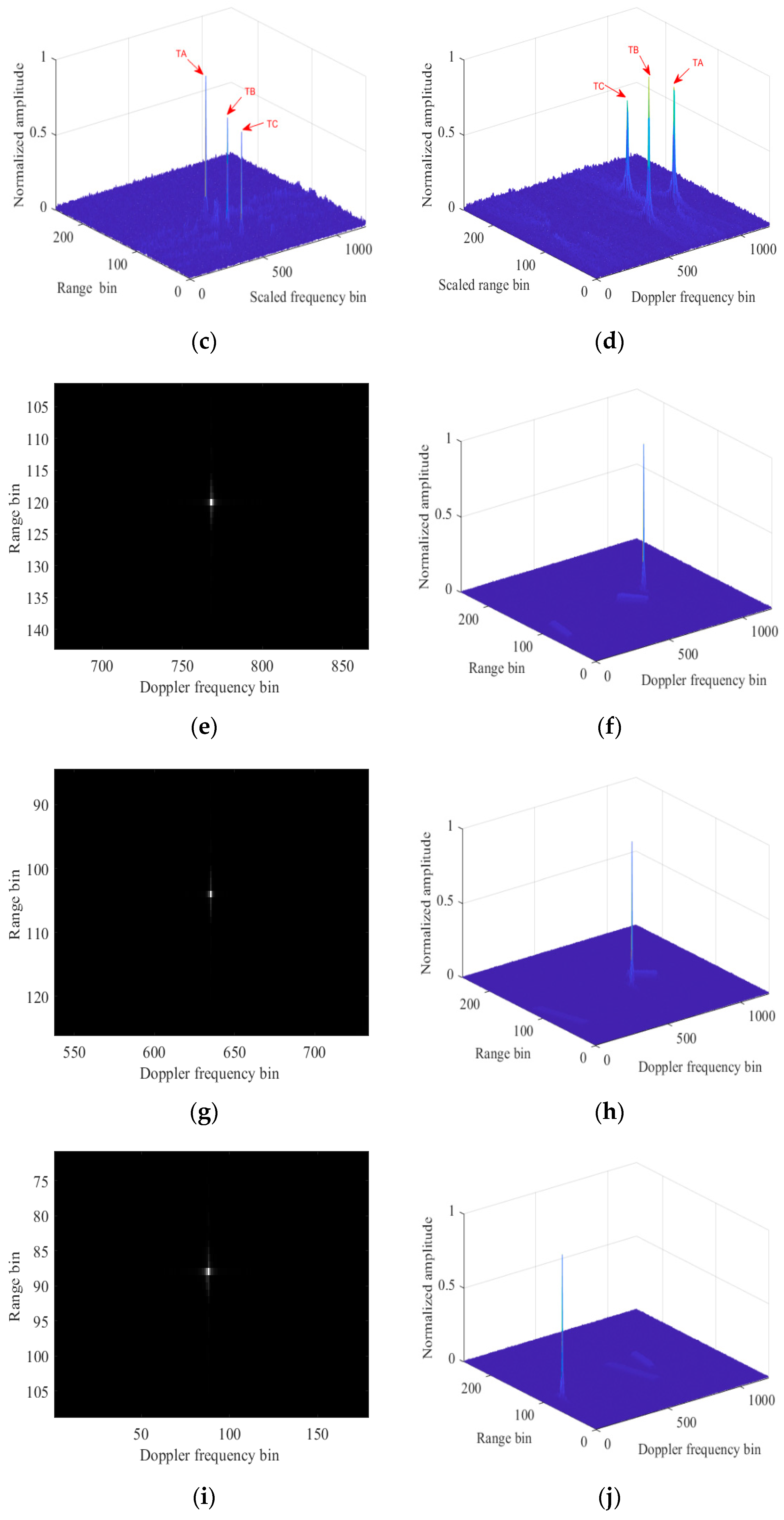 Remotesensing 16 02039 g006b