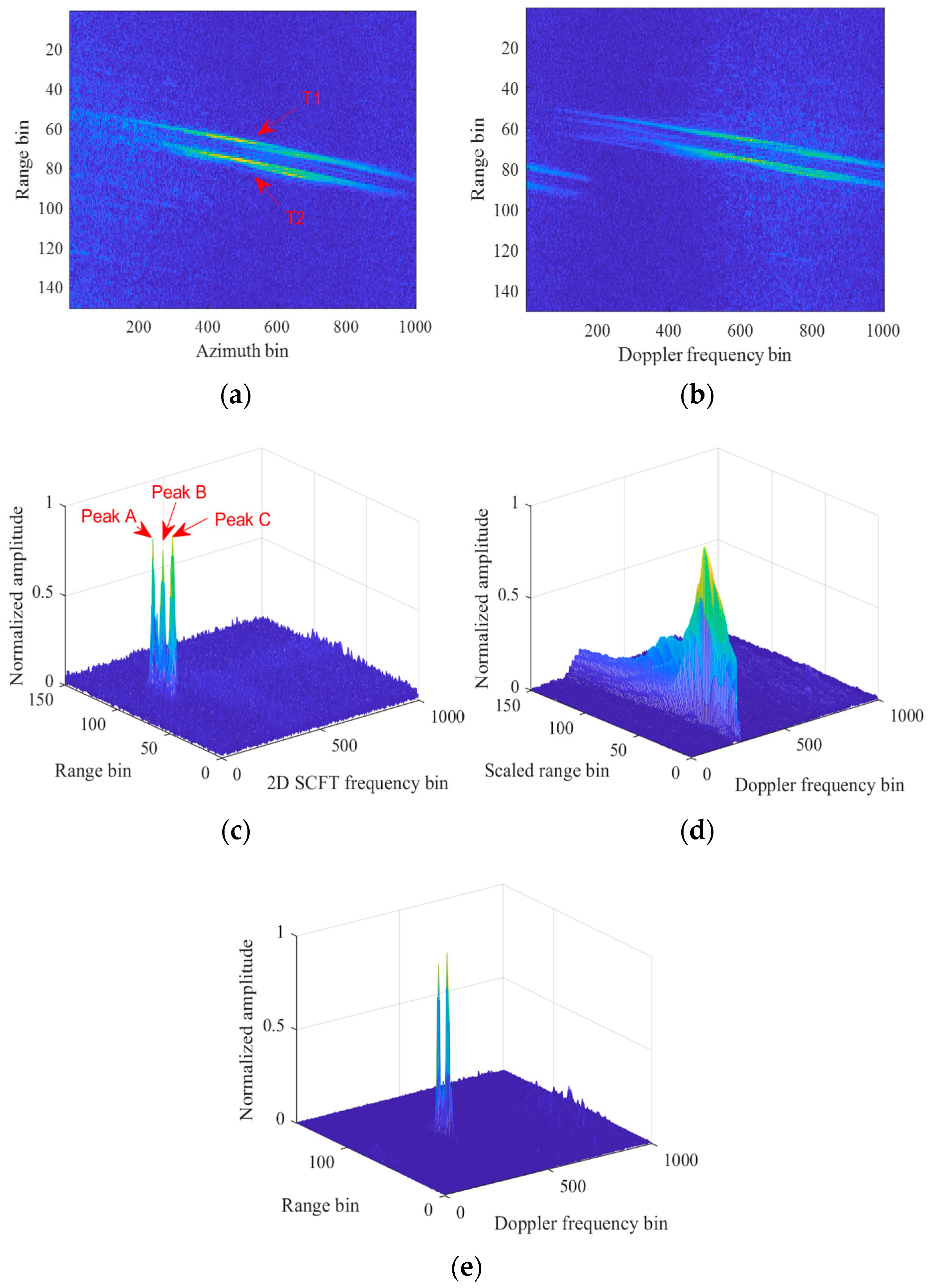 Remotesensing 16 02039 g008
