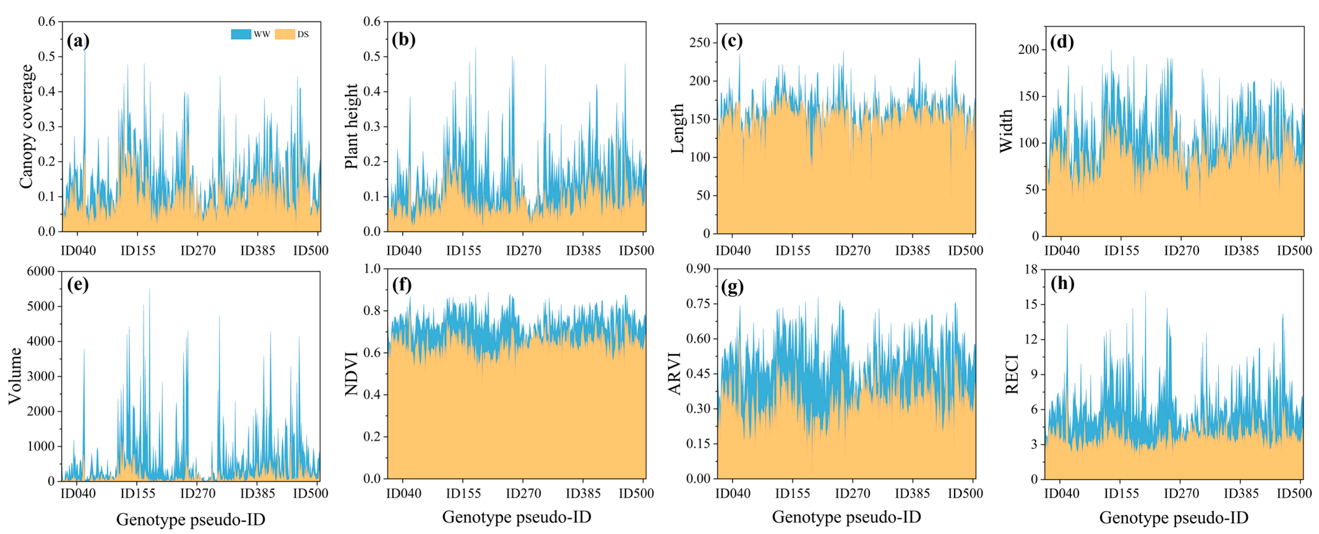 Remotesensing 16 02043 g003