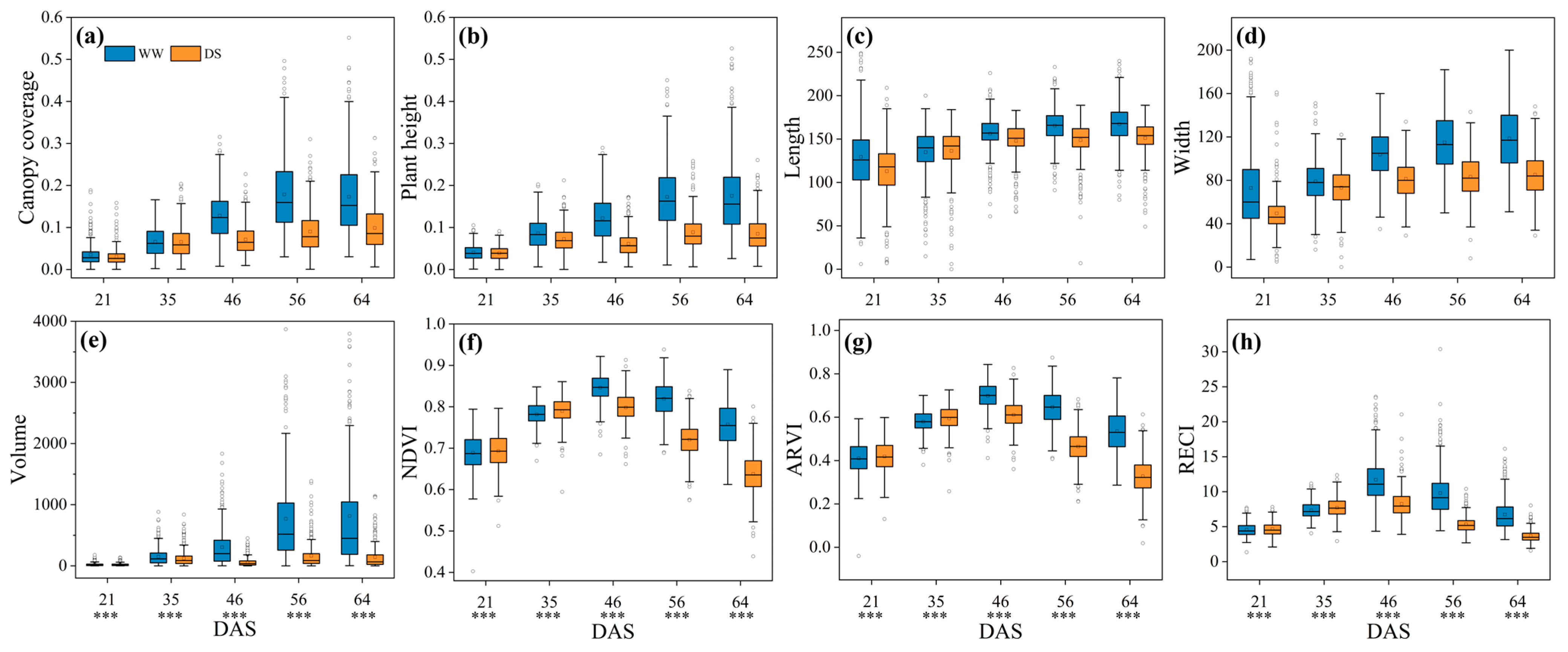Remotesensing 16 02043 g004