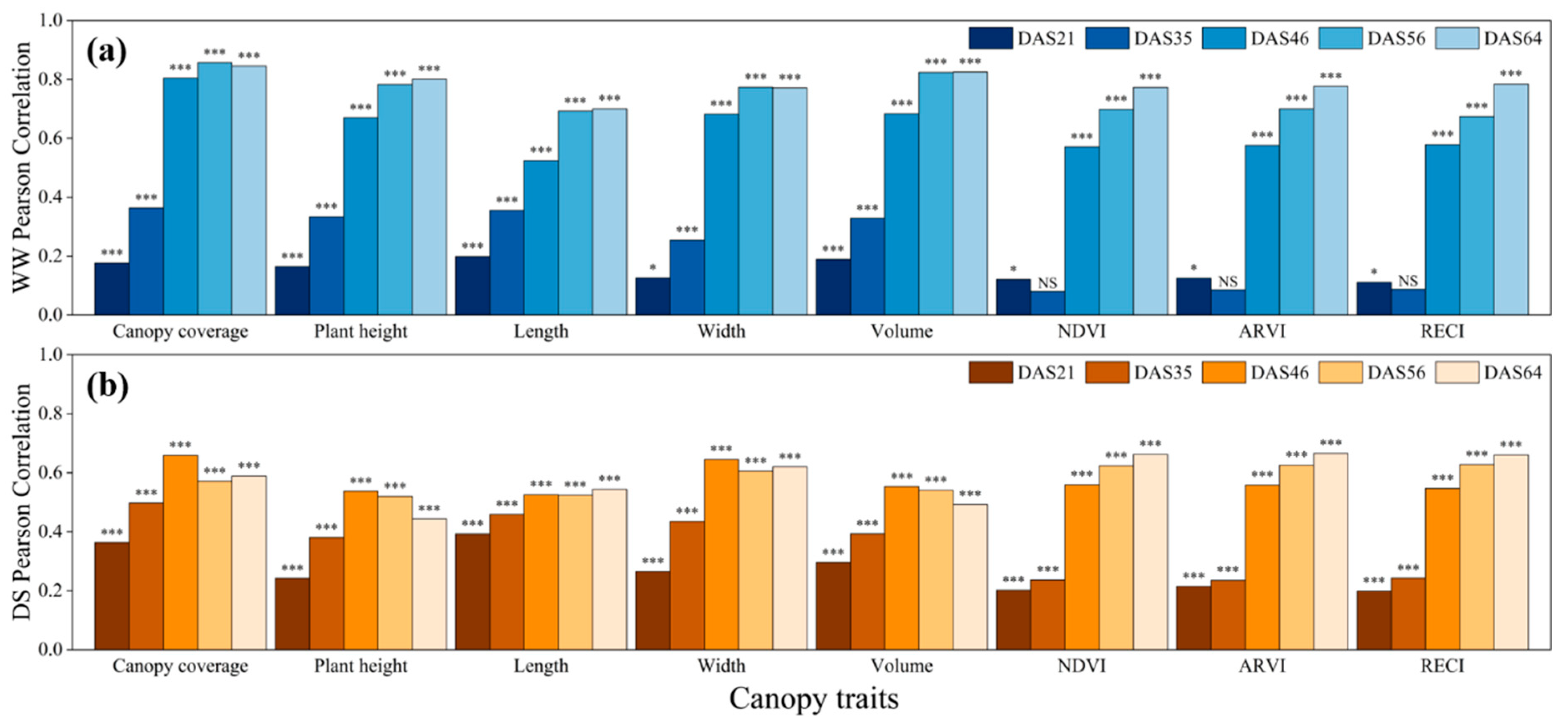 Remotesensing 16 02043 g005