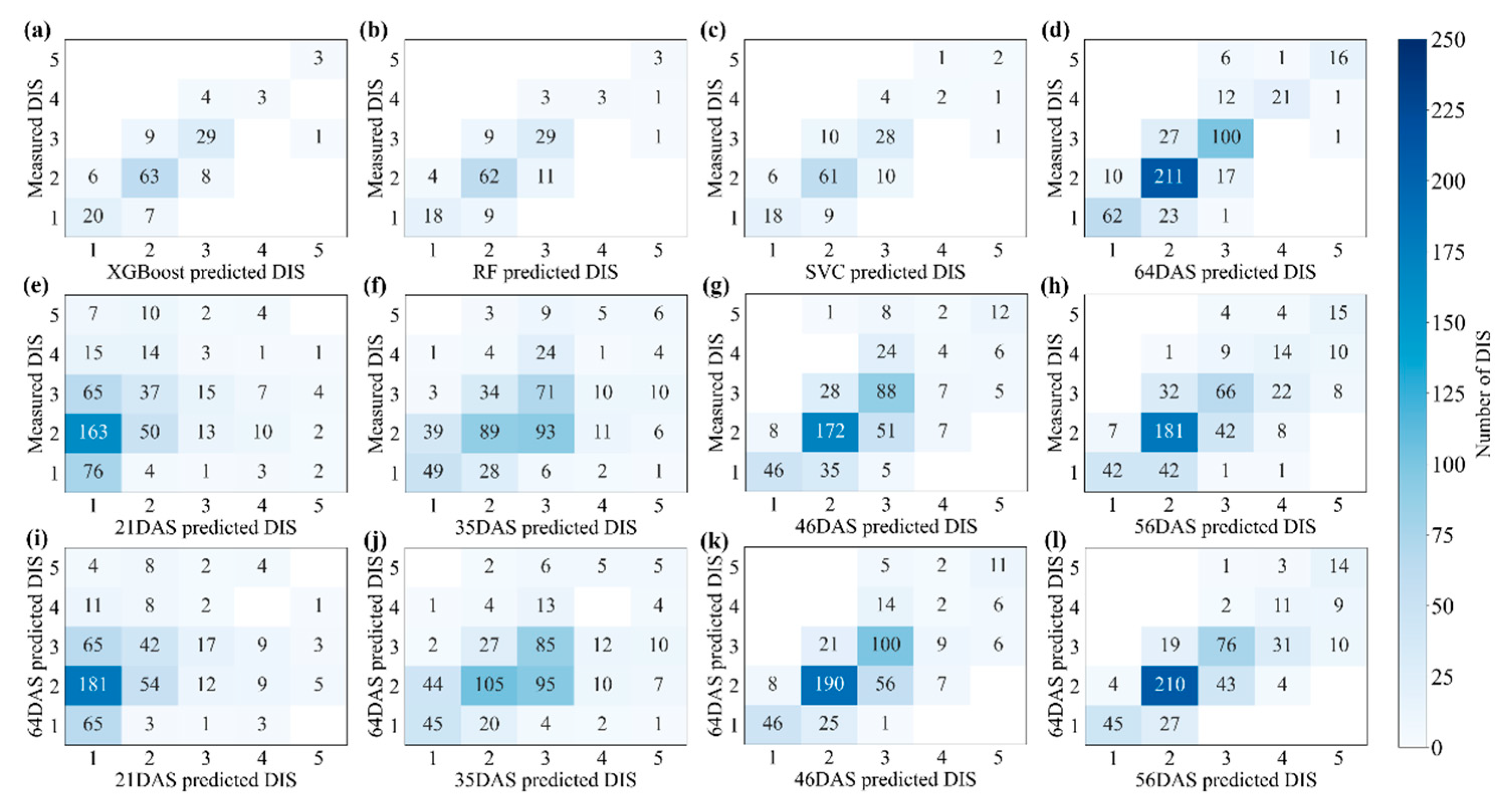 Remotesensing 16 02043 g008