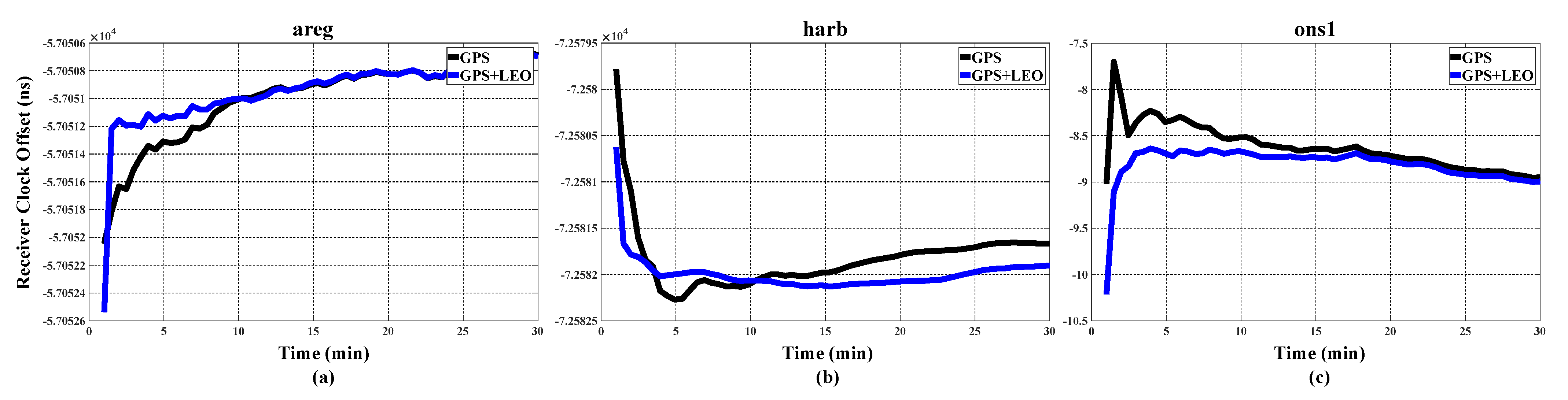 Remotesensing 16 02044 g003