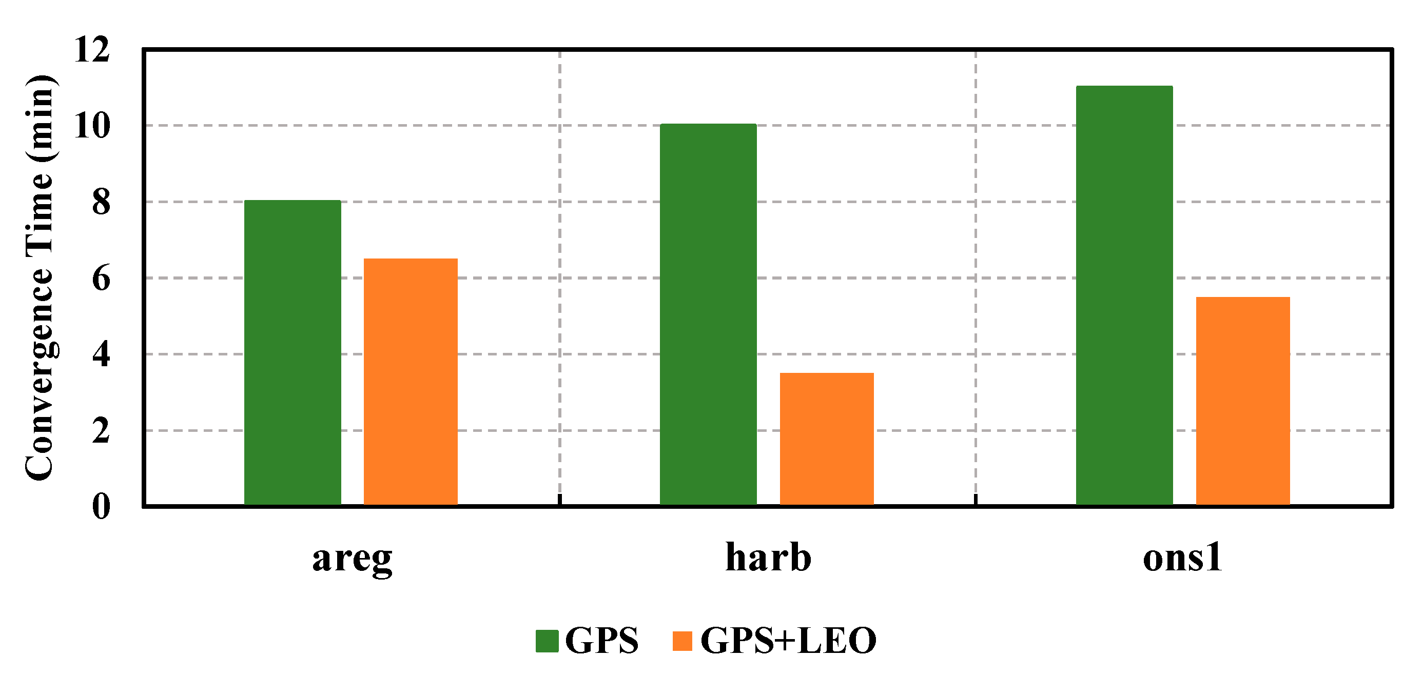 Remotesensing 16 02044 g005