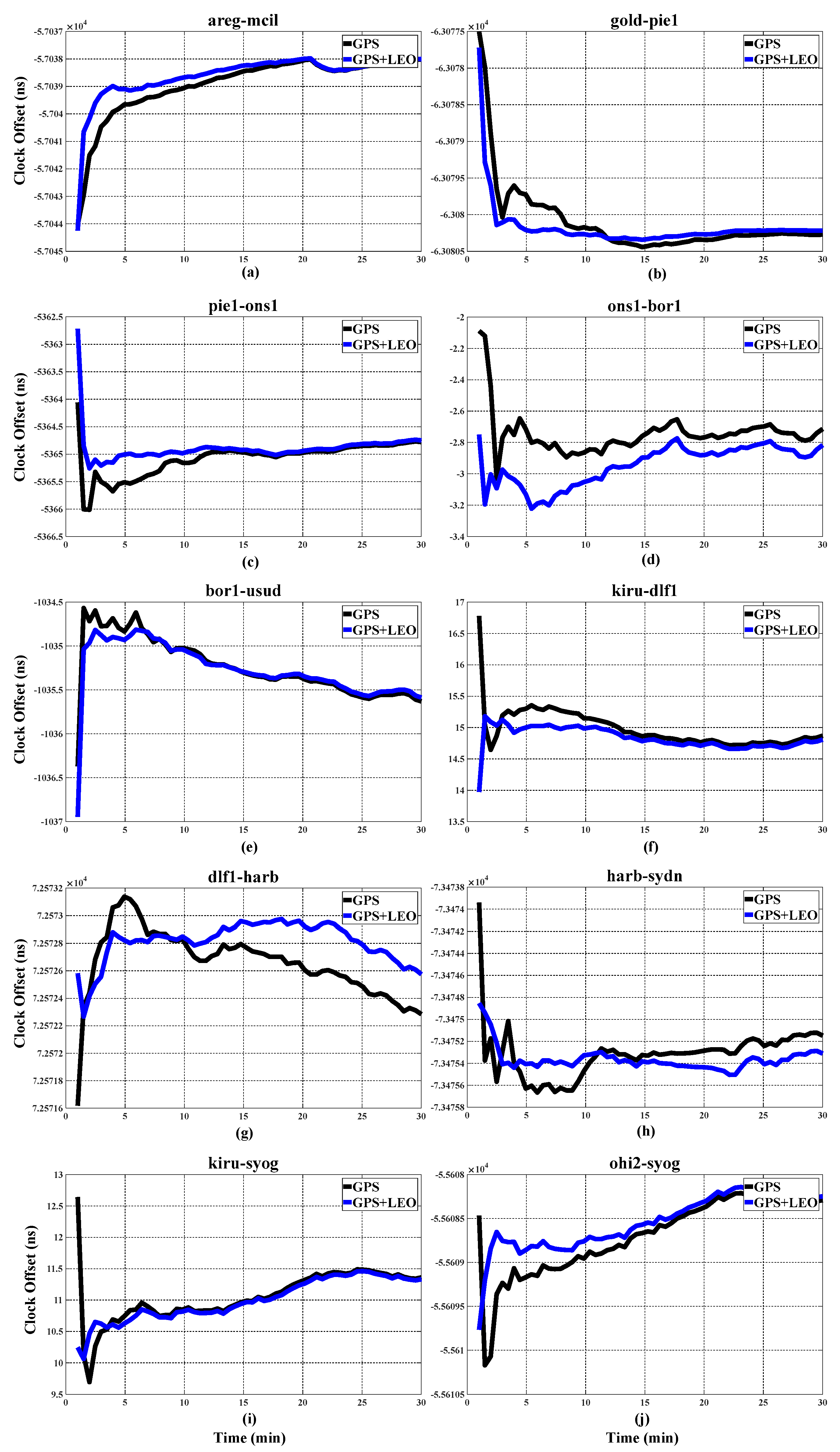 Remotesensing 16 02044 g006