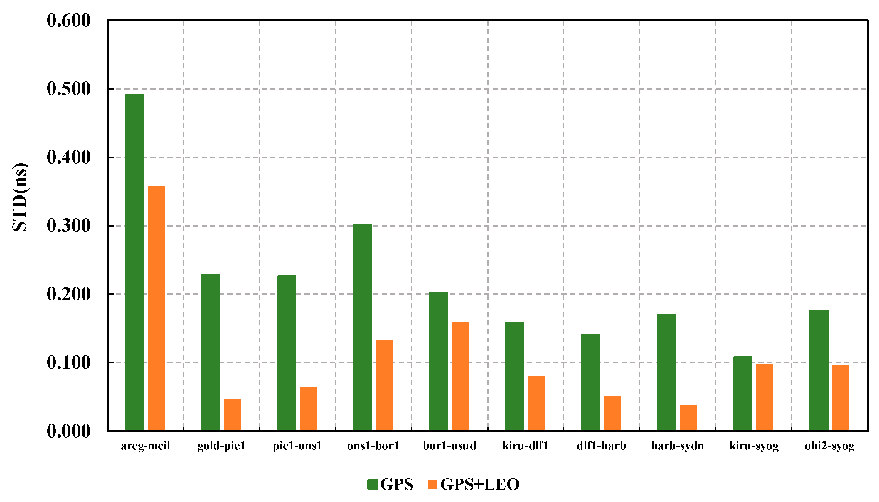 Remotesensing 16 02044 g009