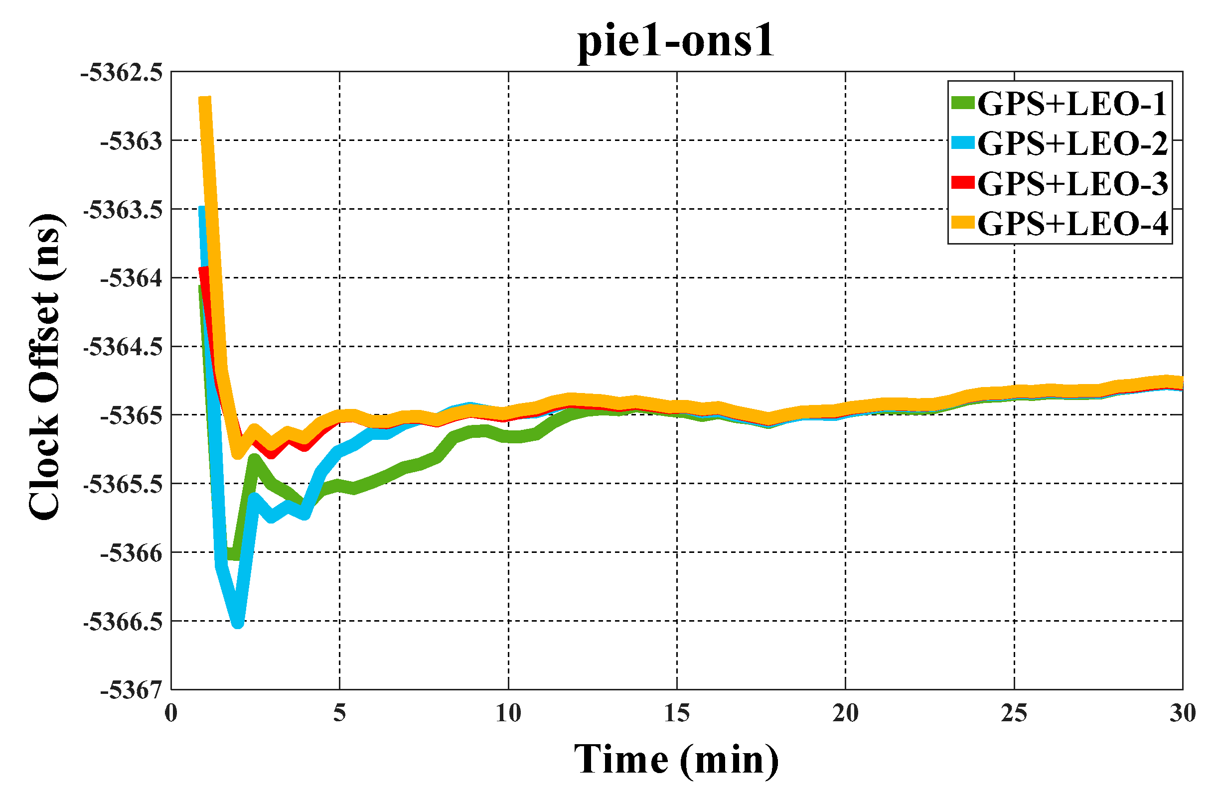 Remotesensing 16 02044 g011